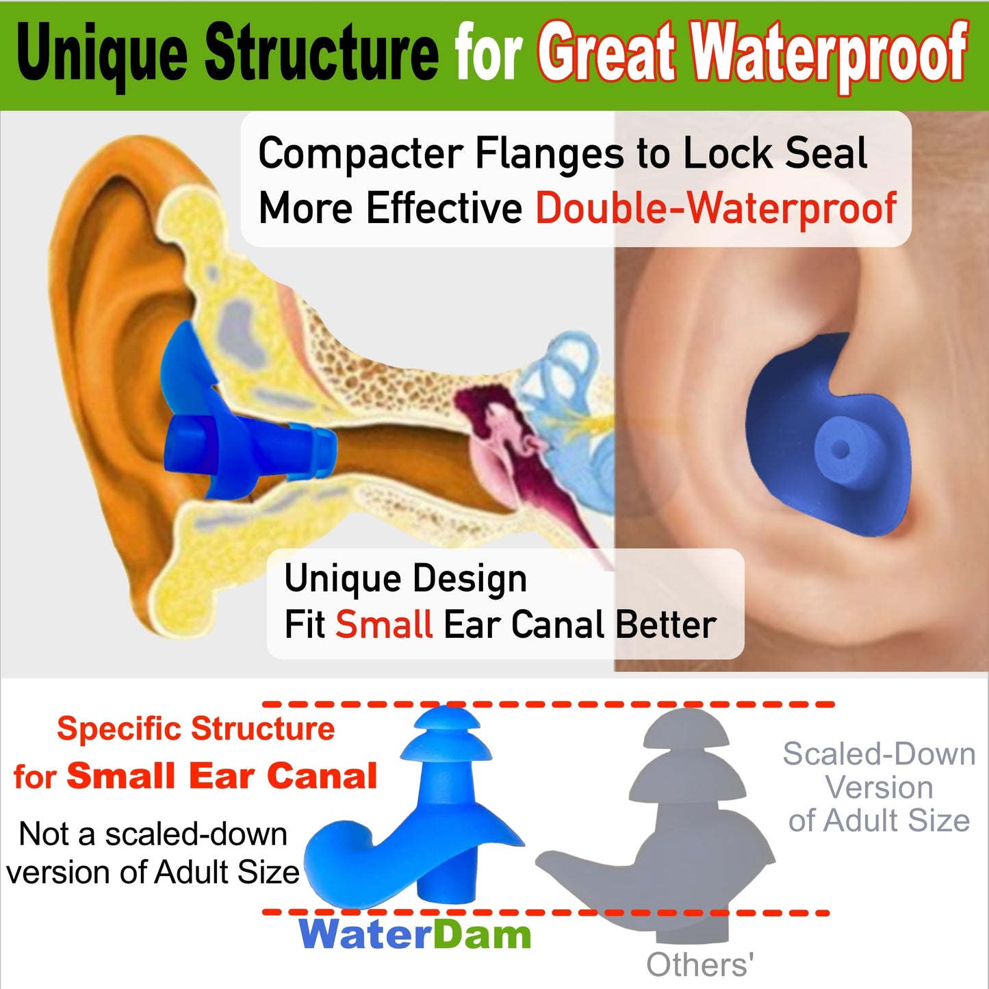 WaterDam A-Series Swimming Ear Plugs Ultra Comfy Great Waterproof Earplugs (Mixed Sizes, Size 0+1A: Infants Babies Toddlers 3-18months (Orange Blue))