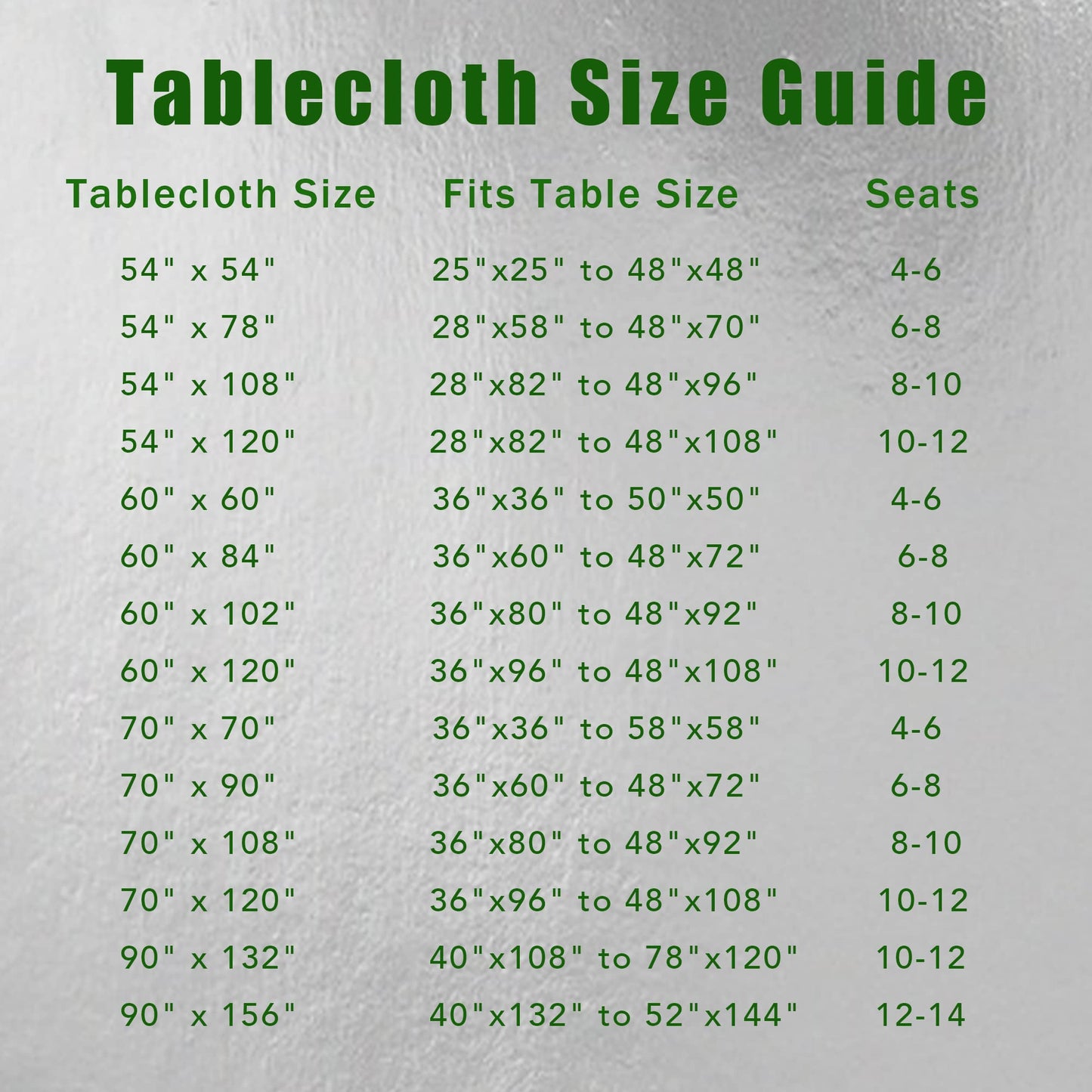 sancua Square Tablecloth - 54 x 54 Inch - Stain and Wrinkle Resistant Washable Polyester Table Cloth, Decorative Fabric Table Cover for Dining Table, Buffet Parties and Camping, Green