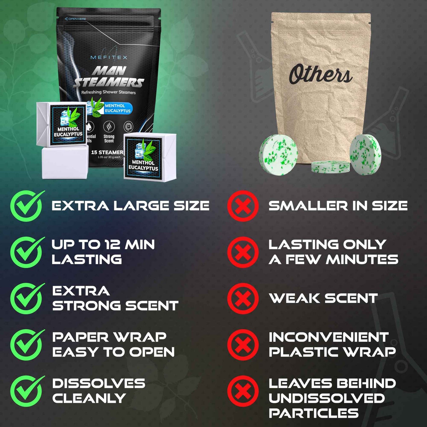 Shower Steamers for Men - 15 Pack Eucalyptus Aromatherapy Shower Steamers, Strong Scent, Long Lasting, Premium Essential Oils, Gifts for Men Relaxation and Sinus Relief