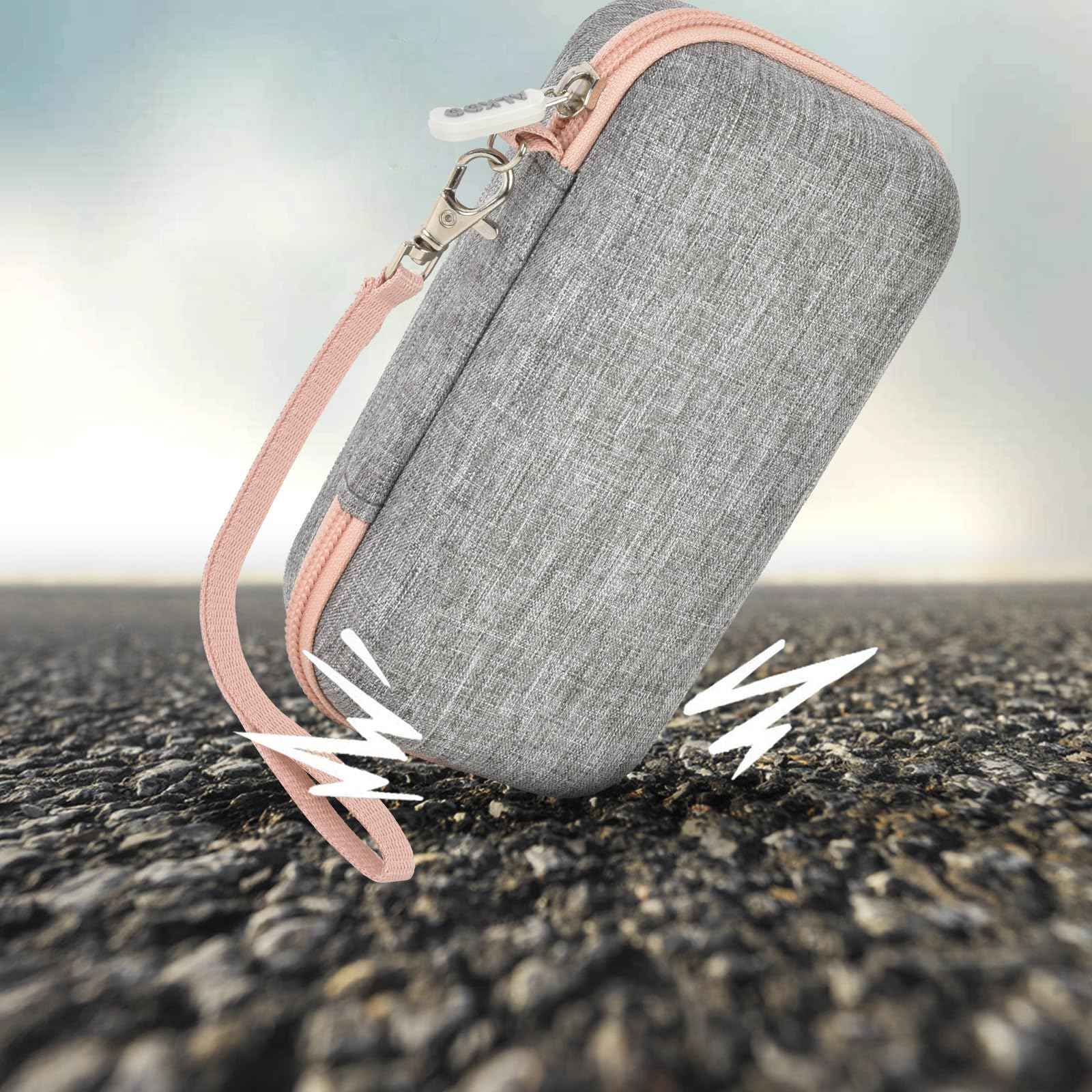 ALKOO Case for Risina Women's Bikini Trimmer & Electric Razors- Travel Holder for Pubic Hair Trimmer, Lady Shaver, Intimate Grooming Tools & Accessories, Storage- Blue (Box Only)