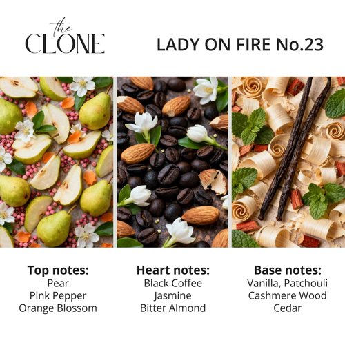 Clone, Lady on Fire 23, Inspired by Y S.L's B.lack O.pium For Women, Extrait de Parfum, Fragrance Perfume Spray 1.7 Fl Oz (50ml)