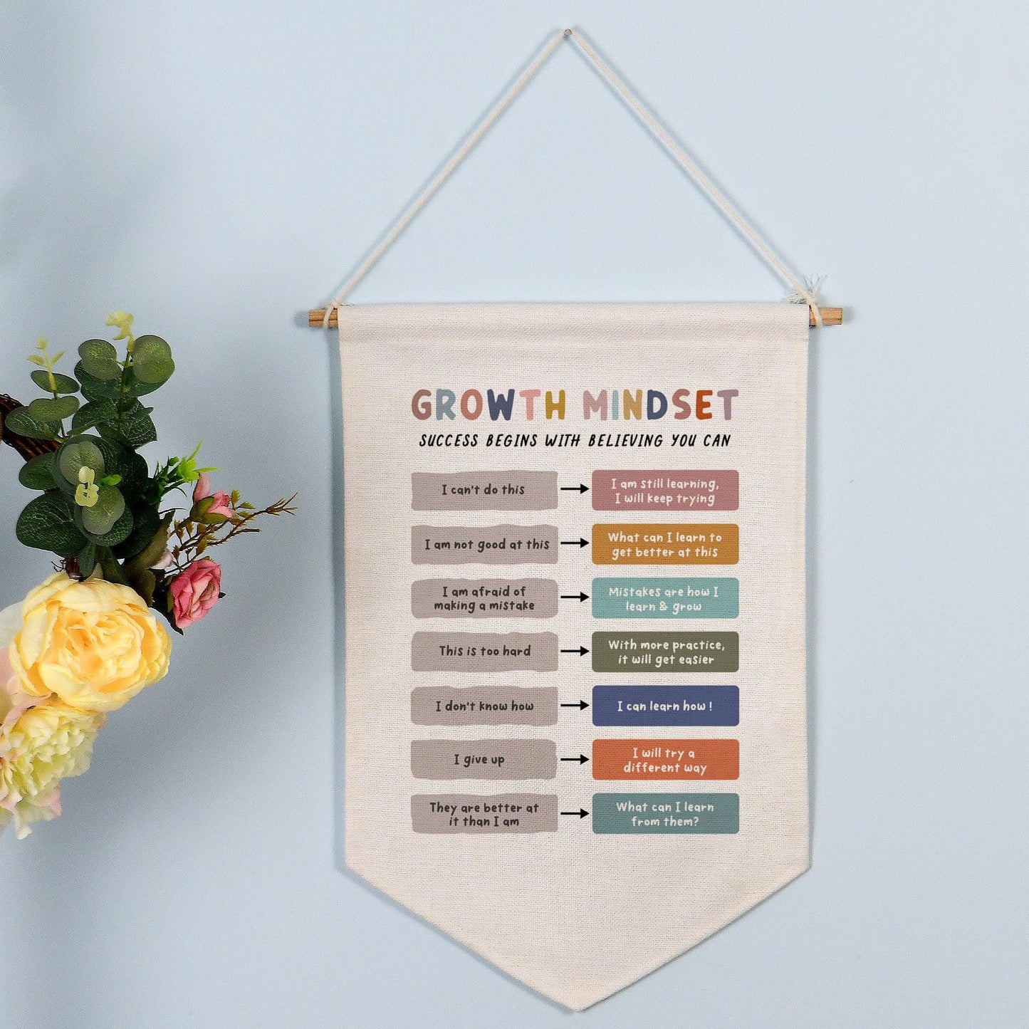 Growth Mindset Wall Hanging Banner Therapy Office Decor Classroom Art Educational Banner Counselor Psychologist Decor Calming Corner Positive Playroom Challenging Negative Thoughts Affirmation