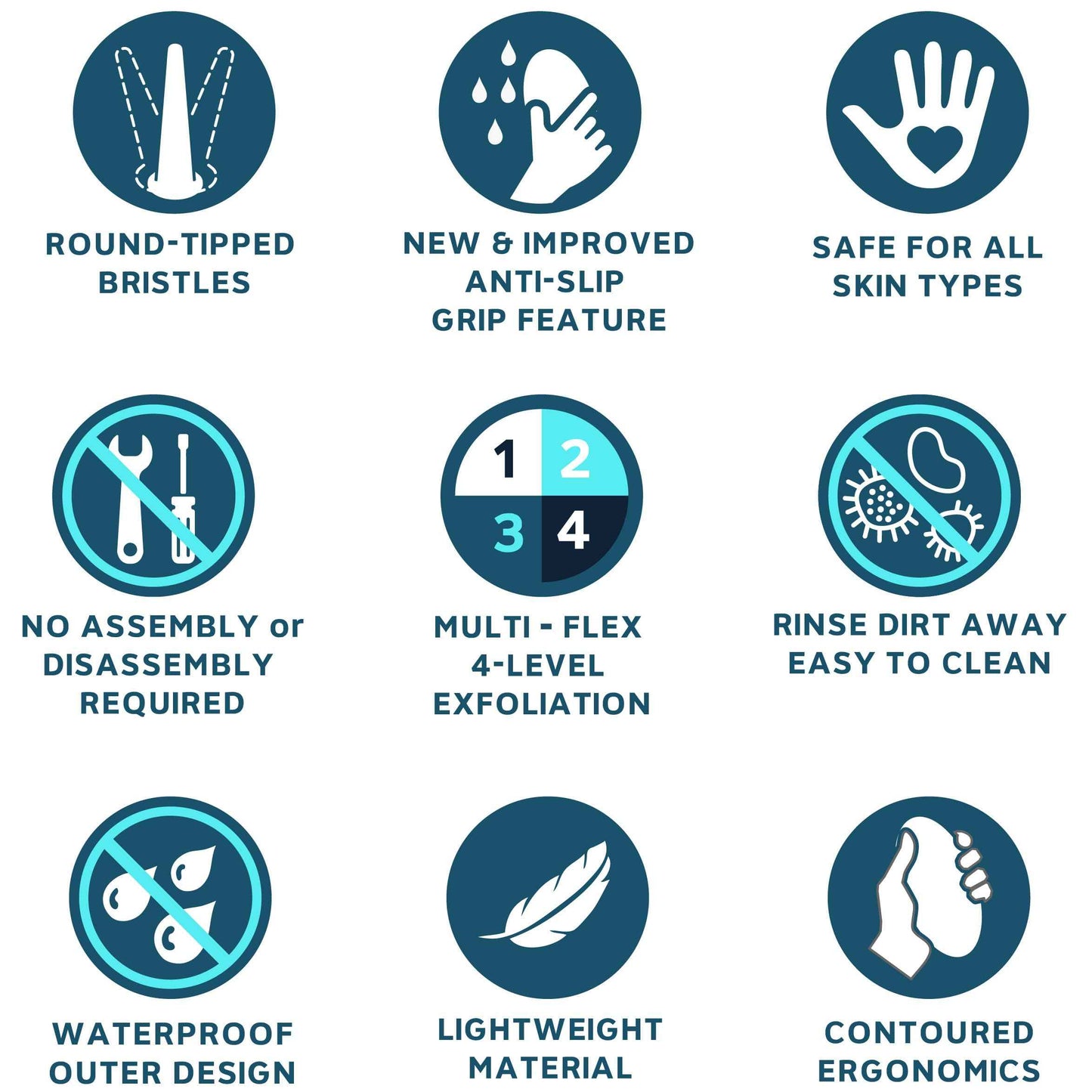 WIZKER Premium Ingrown Hair Exfoliating Brush for Sensitive Skin, Couple’s Edition Removes Razor Bumps, Reduces Shaving Irritation, Waxing, Laser – Waterproof, No Mold