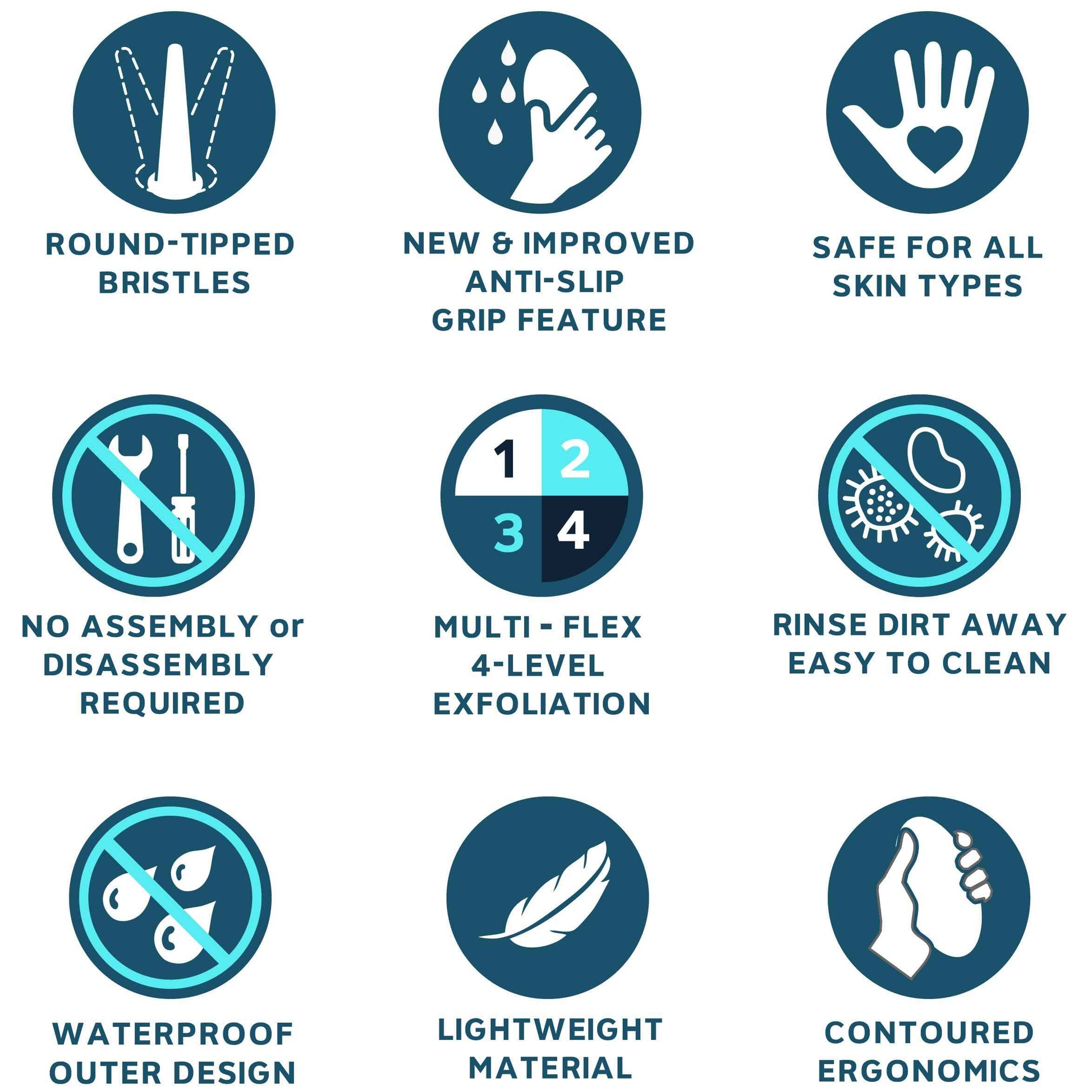 WIZKER Premium Ingrown Hair Exfoliating Brush for Sensitive Skin, Couple’s Edition Removes Razor Bumps, Reduces Shaving Irritation, Waxing, Laser – Waterproof, No Mold