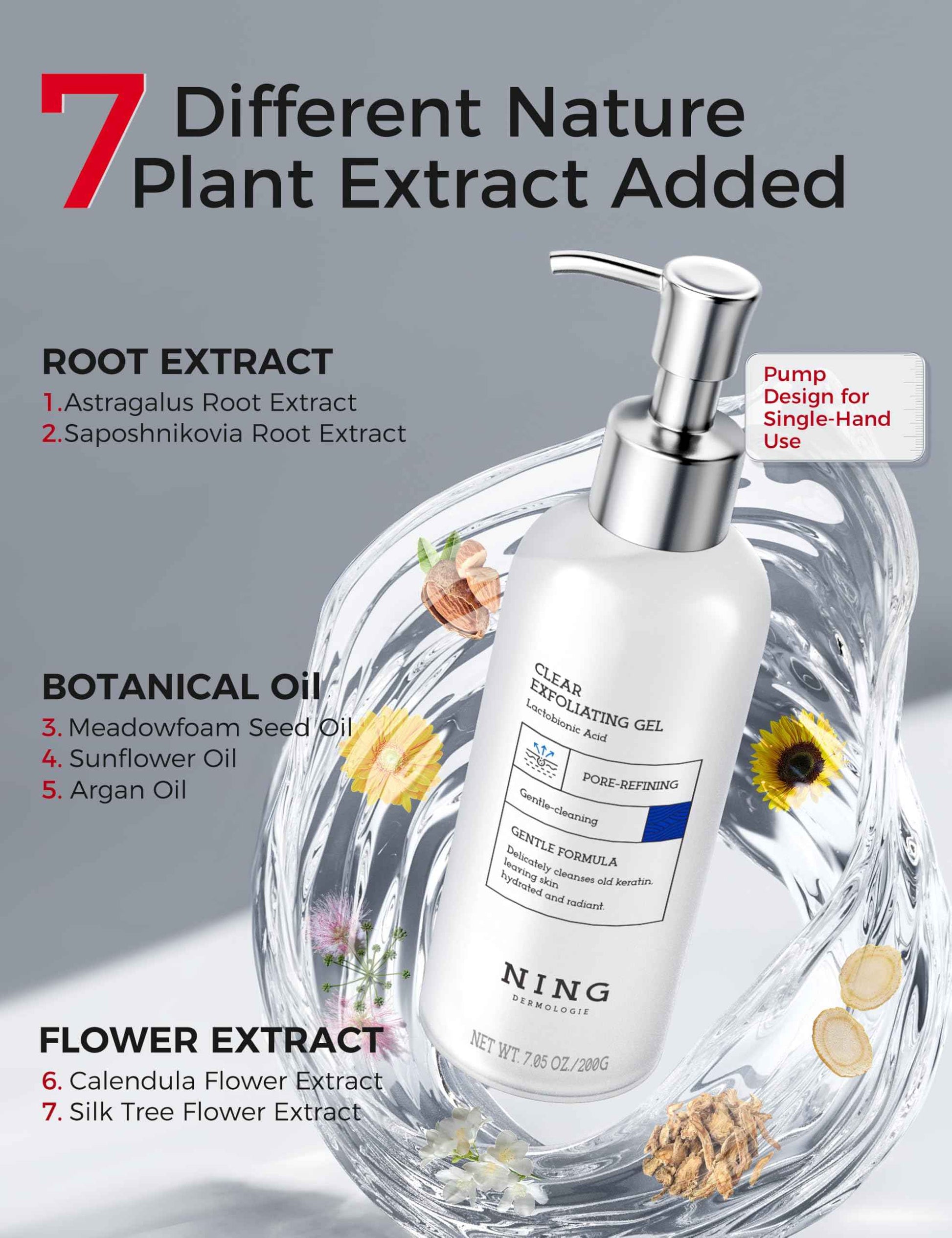 NING DERMOLOGIE Exfoliating Face Scrub: Gentle Face Exfoliator Peeling Gel with PHA & AHA, Niacinamide - Chemical Exfoliant Peel Shot for Dead Skin Cells, Blackheads, Sebum Control & Pores Care 7.05OZ