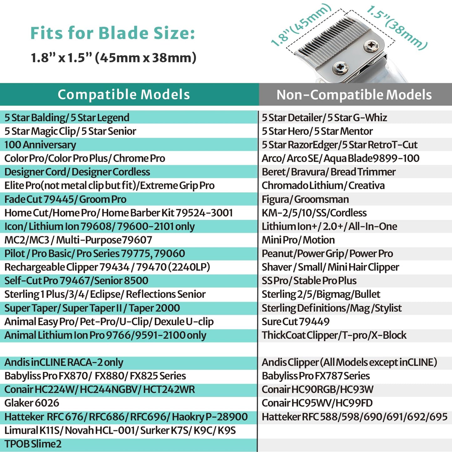 4 Professional Extra Long Hair Clipper Guards Cutting Guides Fits for Most Wahl Clippers, Color Coded Clipper Combs Replacement - 1.25", 1.5", 1.75" & 2" (#10, 12, 14, 16）