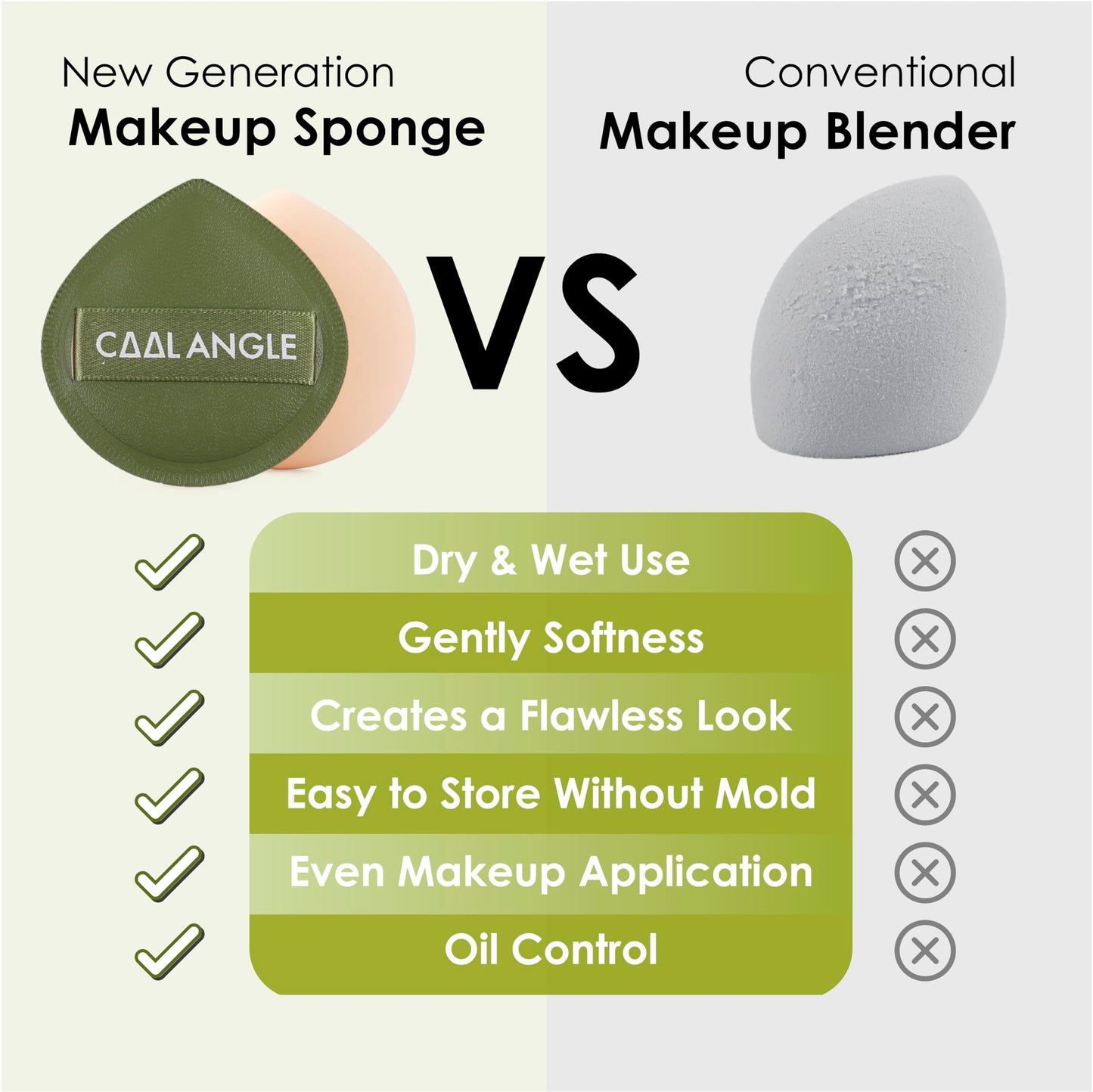 COOL-ANGLE 5Pcs Makeup Sponge For Foundation Concealer And Powder, Latex Free Blender Sponge For Natural And Easy Makeup Soft Long-lasting And Beginner-friendly, Green, Medium