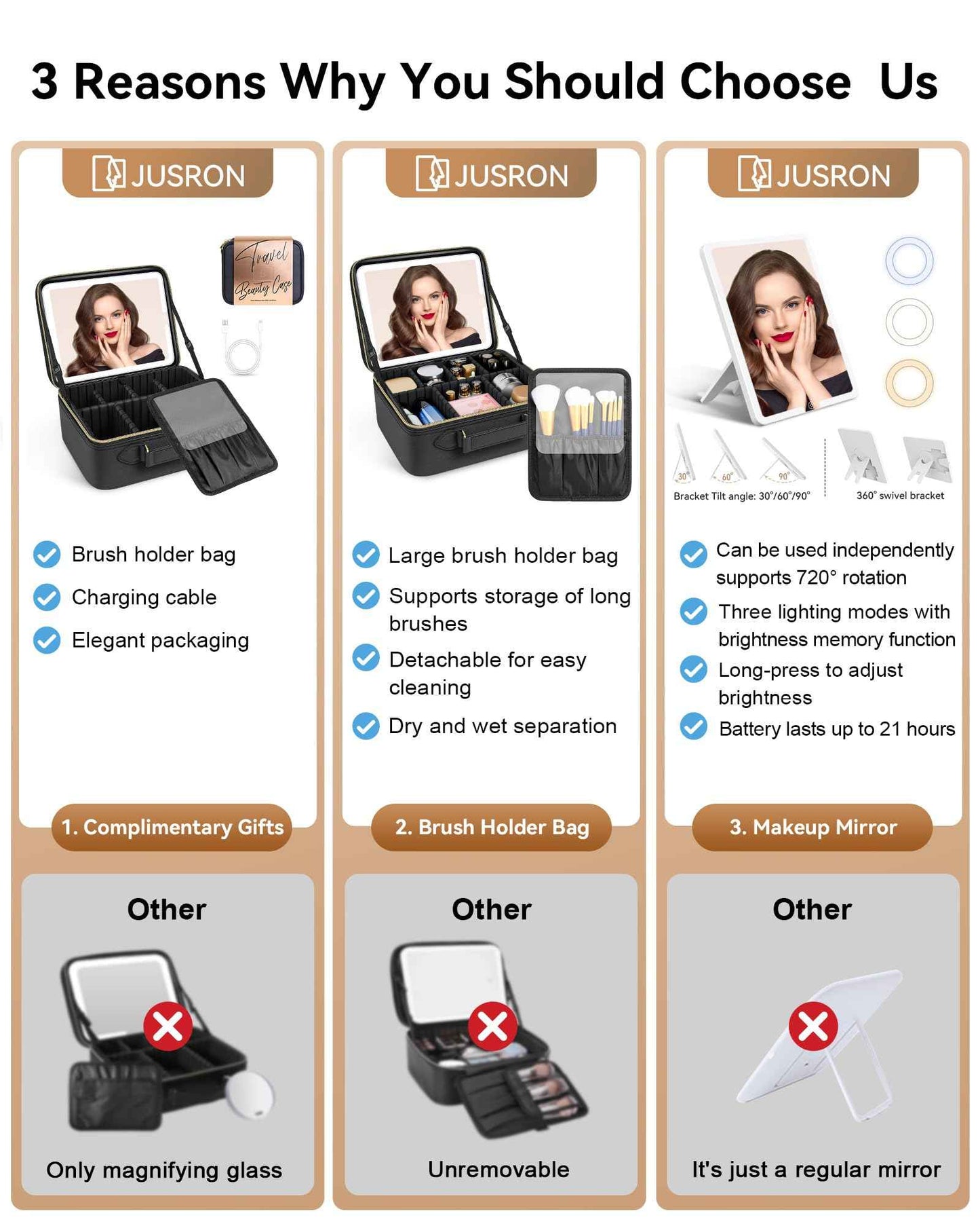 JUSRON Travel Makeup Bag With LED Mirror,Train Case with Light up Mirror, Portable Makeup Artist Organizer Bag with Adjustable Dividers (Black, Large)