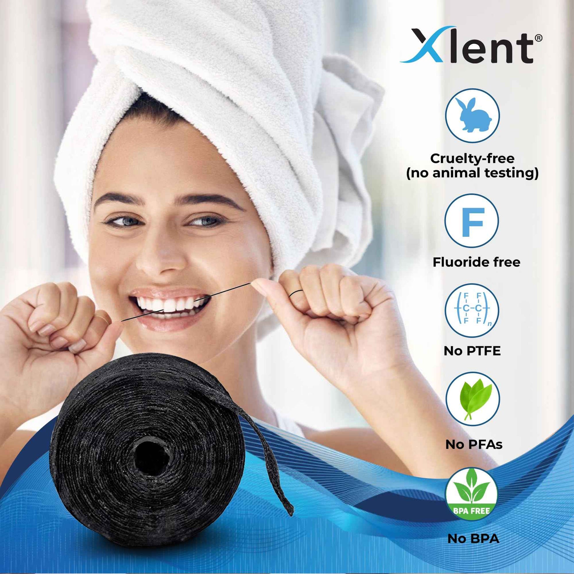 Xlent Expandable Dental Floss Treated with Activated Charcoal, Xylitol, Natural Plant Based Wax, Refreshing Mint Flavor - Pack of 5 (Refills Only)