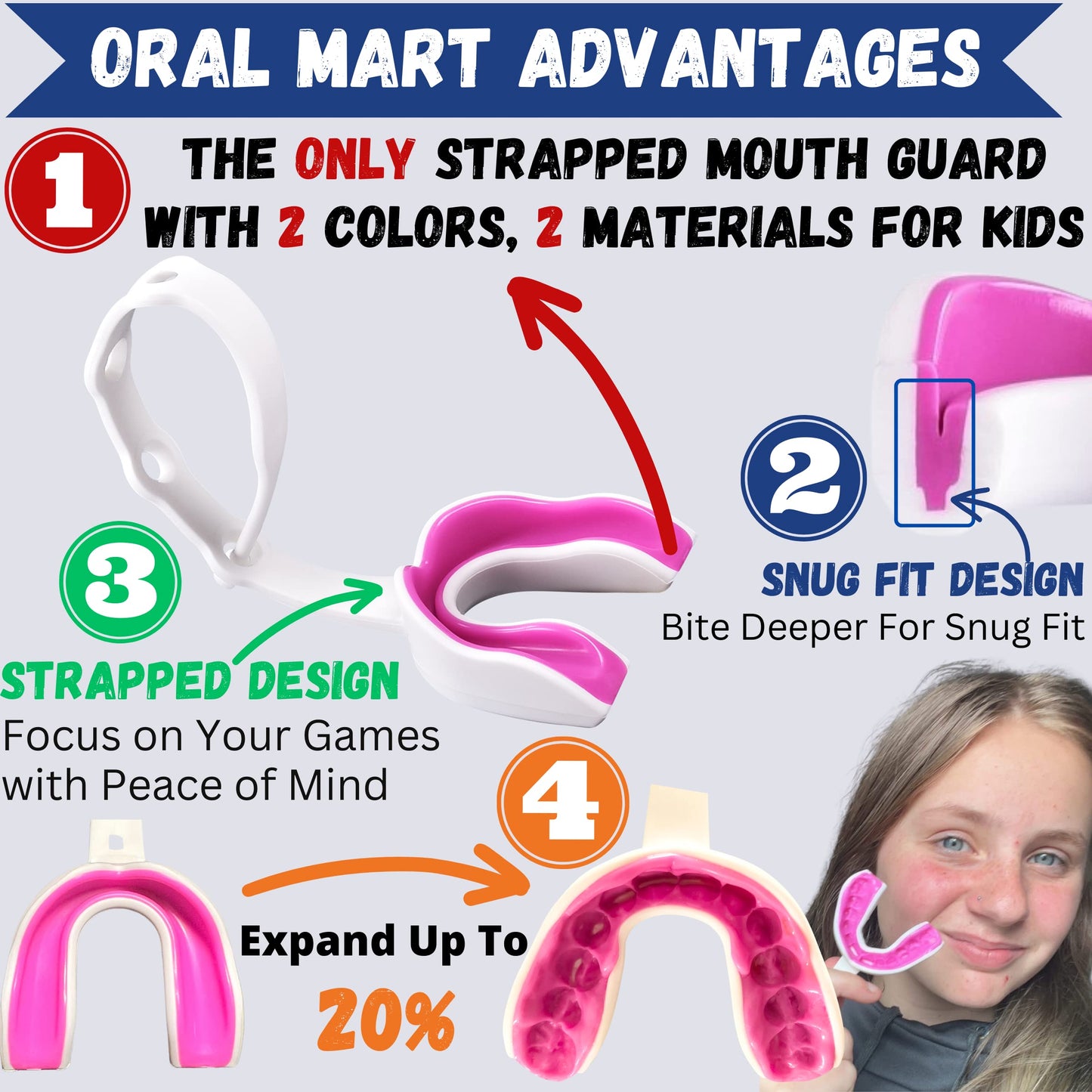 Oral Mart White/Pink Strapped Youth Mouth Guard for Kids - Sports Mouthguard with Connected Strap for Ice Hockey, Football, Lacrosse, Taekwondo