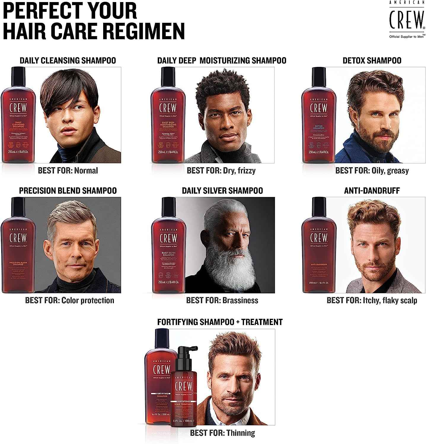 American Crew Shampoo for Men, Daily Cleanser, Naturally Derived, Vegan Formula, Hair Care Gift for Him, Citrus Mint Fragrance, 33.8 Fl Oz