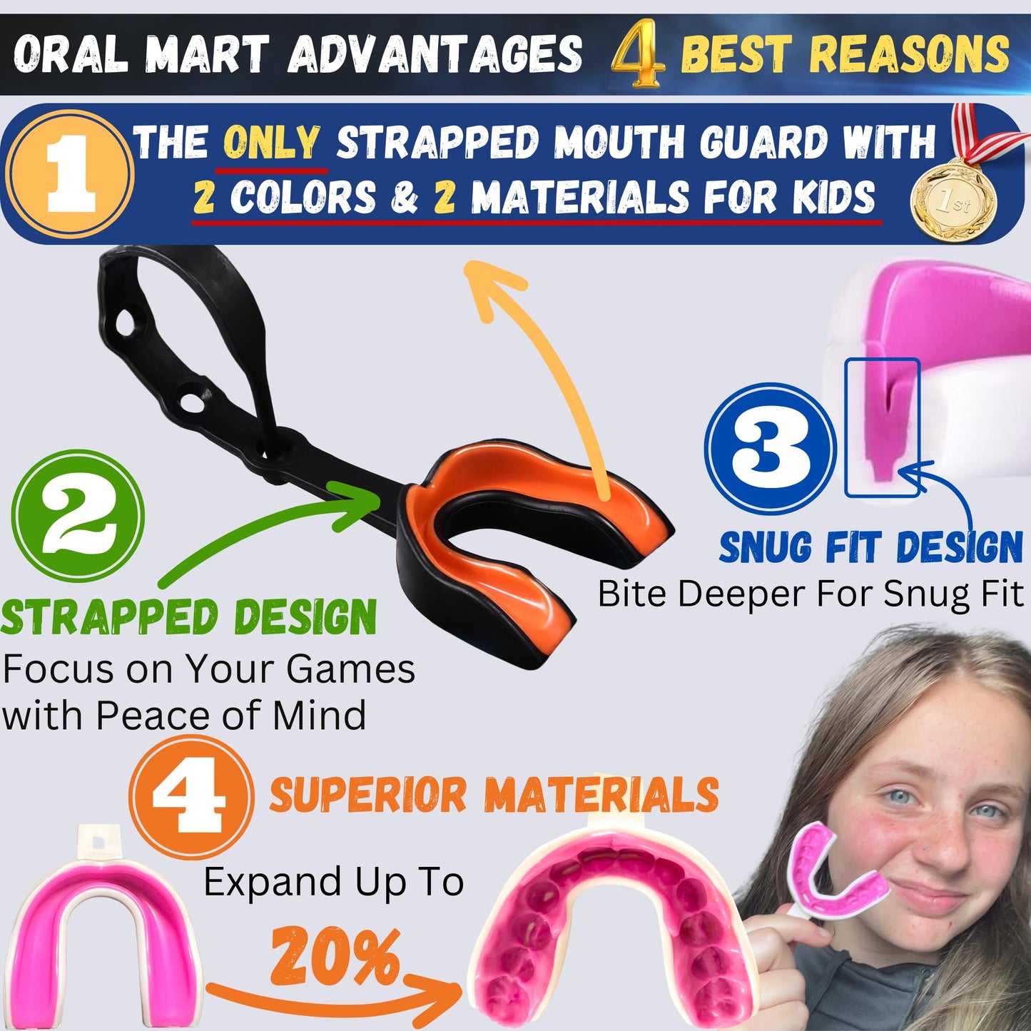 Oral Mart Strapped Youth Mouth Guard for Kids (Black/Orange) - Sports Mouthguard with Connected Strap for Football, Ice Hockey, Lacrosse, Taekwondo