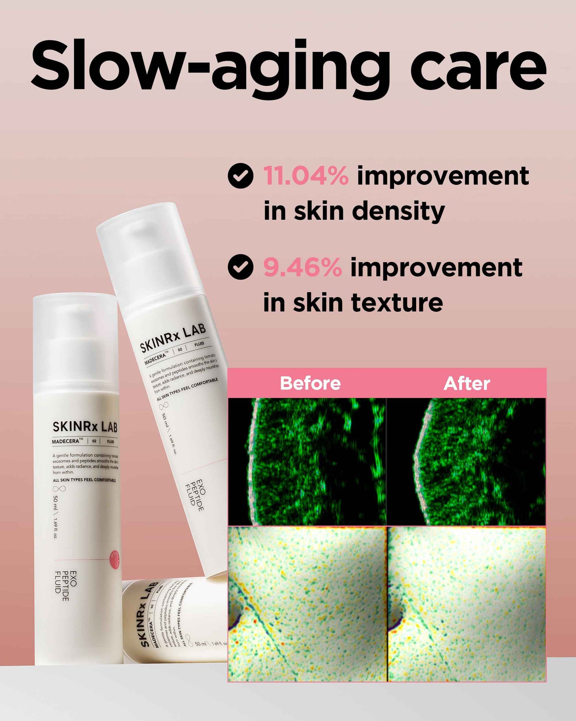 SKINRxLAB MadeCera Exo Peptide Fluid - Korean Anti-Aging Face Lotion with Ceramides, Peptides for Firming, Hydrating, Smoothing - Elasticity Boosting & Radiant Skin Complexion, 1.69 fl.oz.