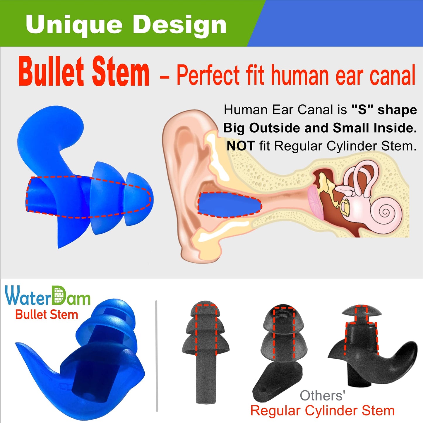 WaterDam Swimming Ear Plugs Great Waterproof Ultra Comfy Earplugs Prevent Swimmer's Ear