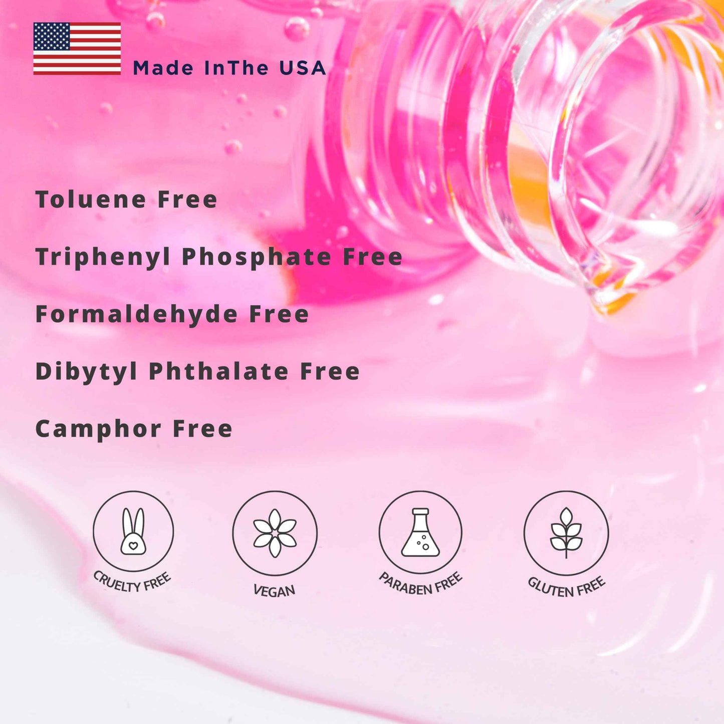 Perfect Formula Repair Coat - Nail Strengthener, Keratin Treatment, Nail Repair for Damaged Nails - Made In The USA .60 fl oz.