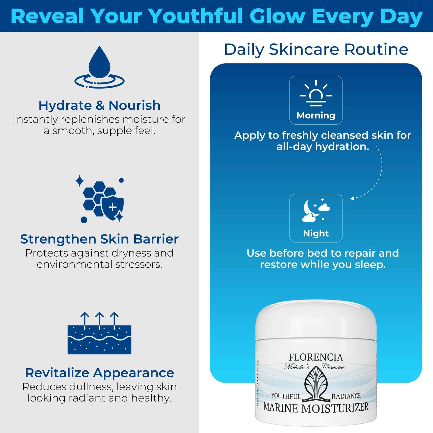 Florencia Marine Moisturizer - Youthful Radiance Face & Neck Cream - Hydrating, Nourishing, Wrinkle, Rejuvenating Cream with Marine Algae Extracts and Hyaluronic Acid for Men & Women, 2 oz