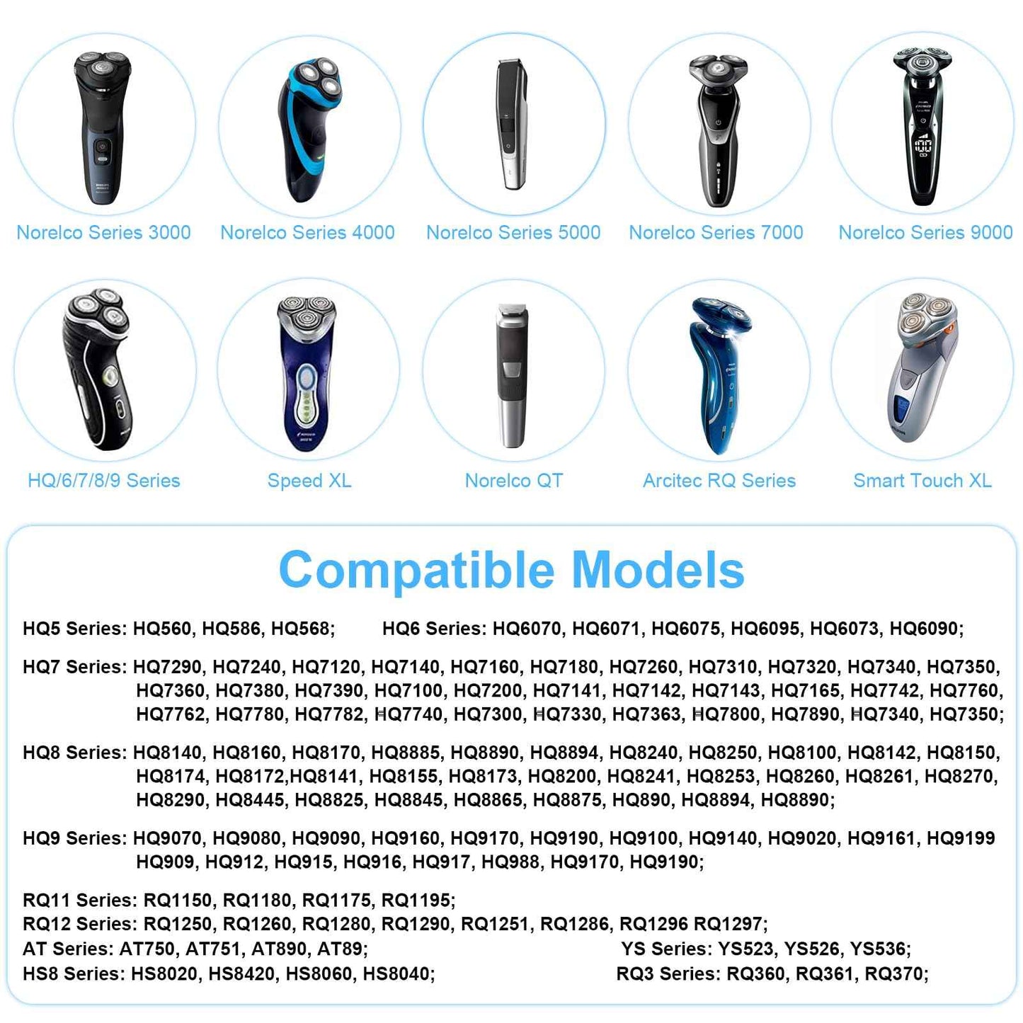 HQ8505 Power Cord Compatible with Philips Norelco 7000 5000 3000 9000 2000 MG5950 MG7750 Electric Shaver, Aquatec, Arcitec, Multigroom Beard Trimmer & More AC Adapter Power Cord