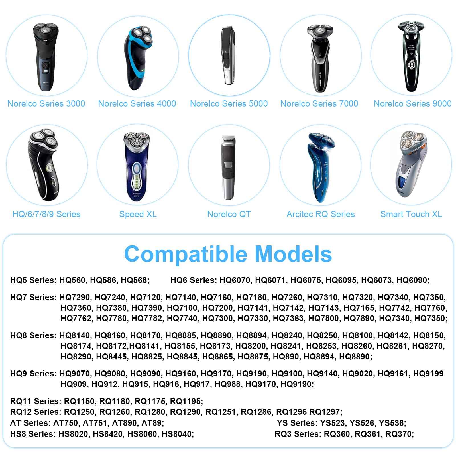 HQ8505 Power Cord Compatible with Philips Norelco 7000 5000 3000 9000 2000 MG5950 MG7750 Electric Shaver, Aquatec, Arcitec, Multigroom Beard Trimmer & More AC Adapter Power Cord