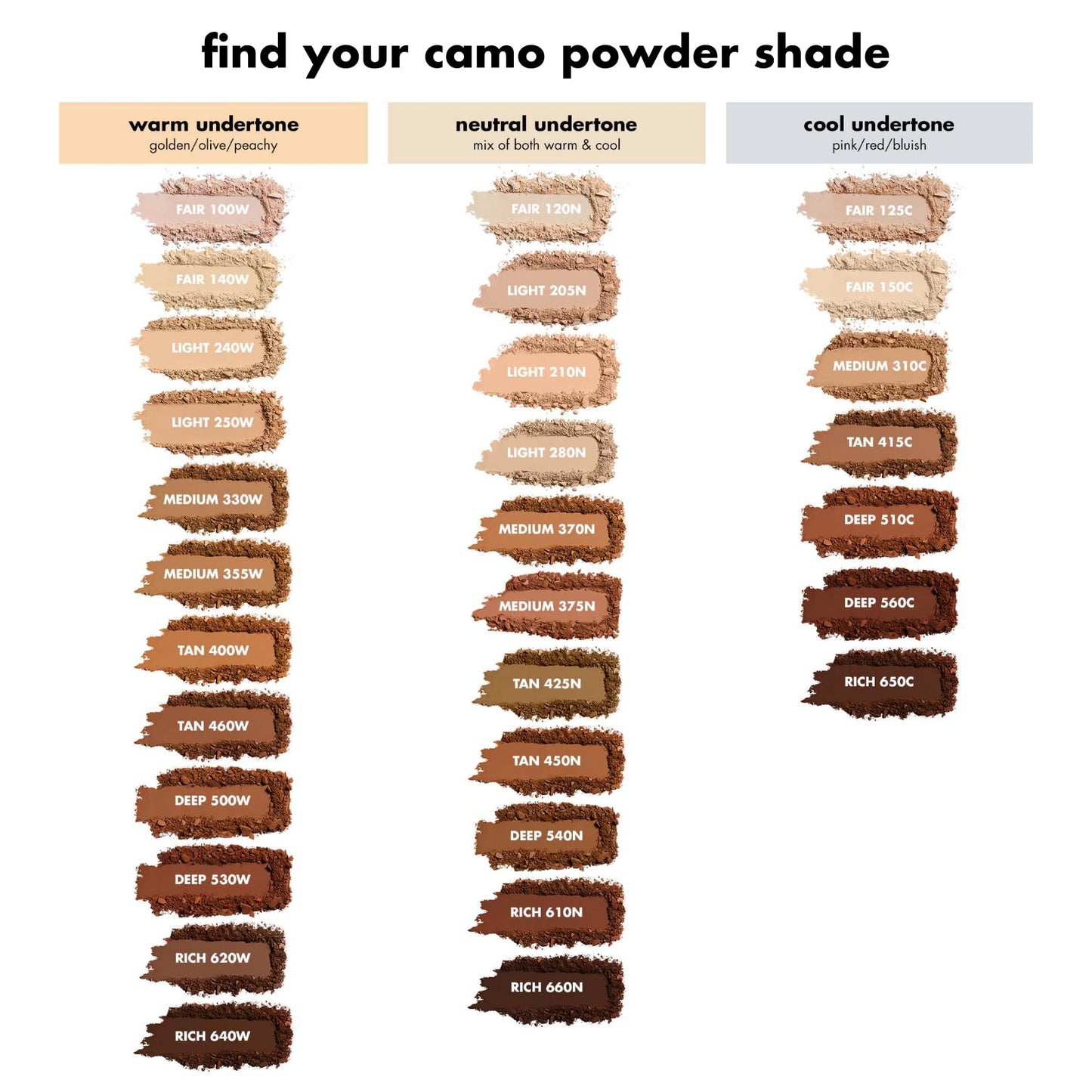 e.l.f. Camo Powder Foundation, Lightweight, Primer-Infused Buildable & Long-Lasting Medium-to-Full Coverage Pressed Foundation for Face, Tan 460 W