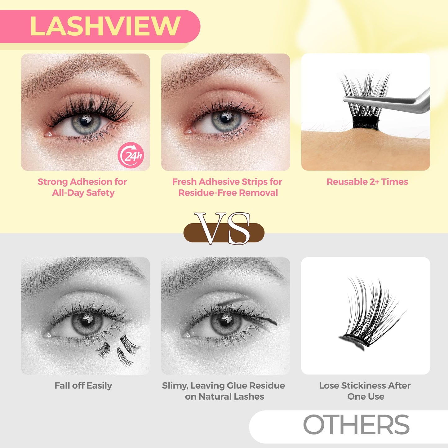 LASHVIEW Self Adhesive Lash Clusters Eyelashes,Press-on Lashes 10-16mm Individual Lash Extension Kit with Lash Tweezers,No Glue Needed Natural Self Adhesive DIY Eyelash Extension Kit 60pcs (A05)