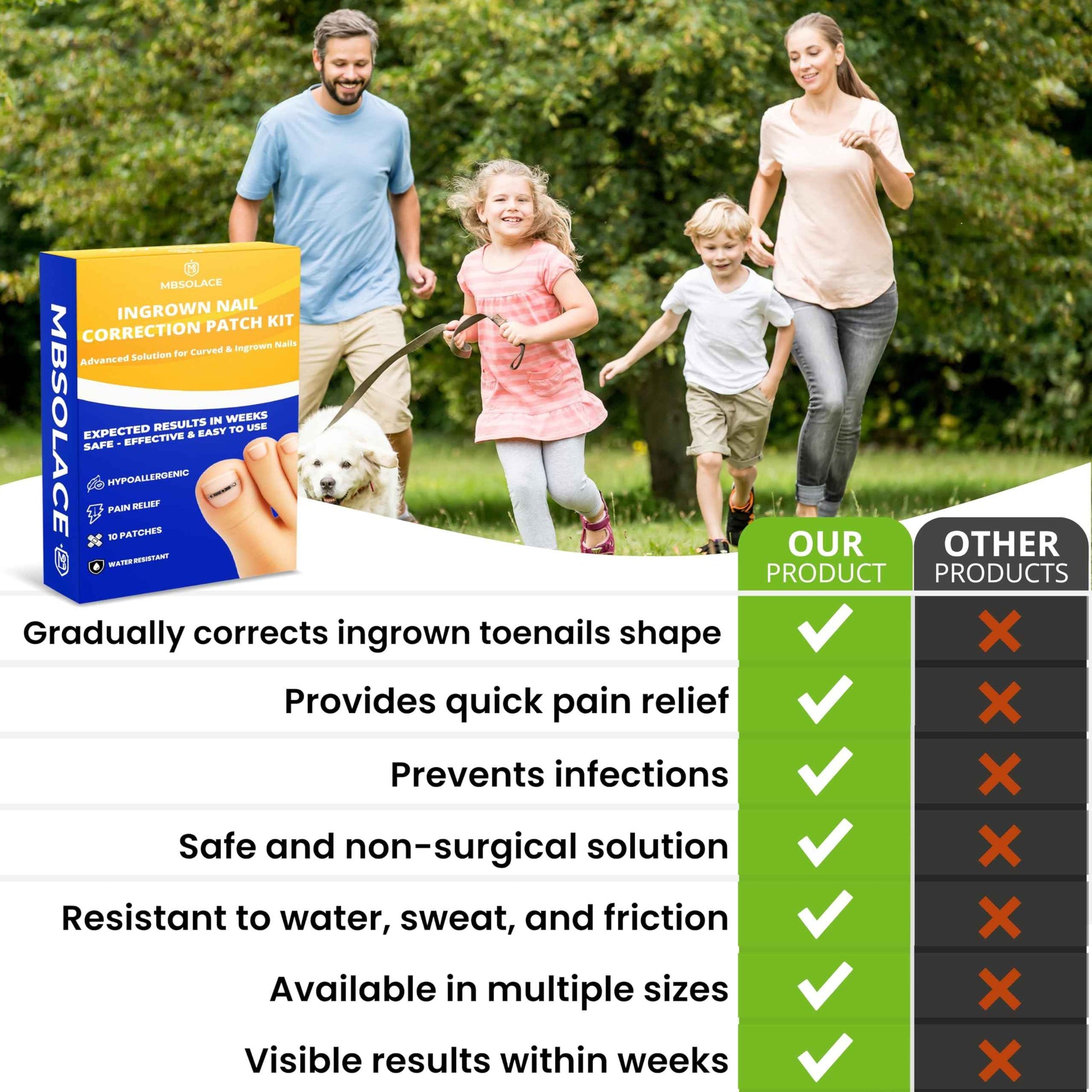 Premium Titanium Alloy Ingrown Toenail Corrector & Treatment Kit – Hypoallergenic Toenail Curve Corrector Strips – Toenail Straightener, Water-Resistant, Quick Relief, Easy Home Use, 10 Pcs in 4 Sizes