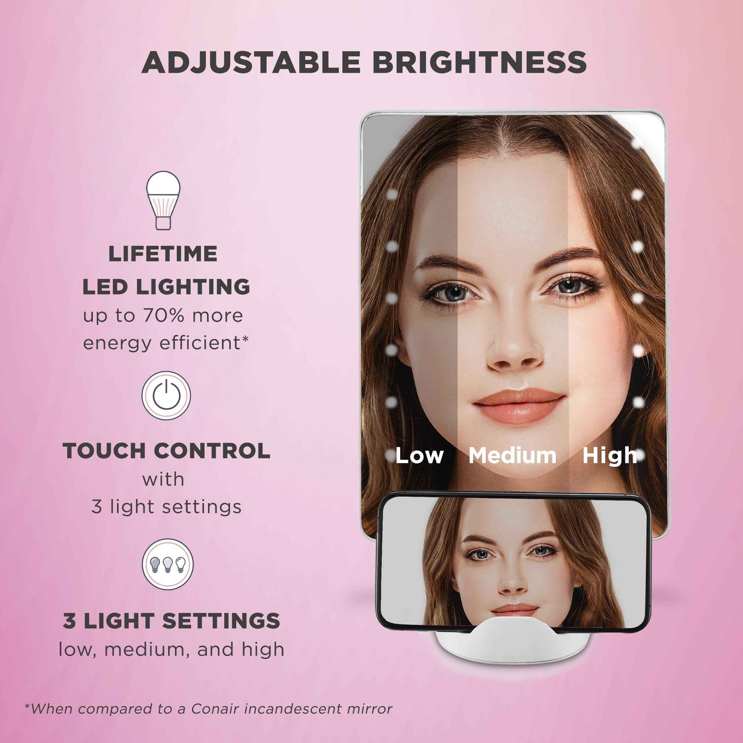 Conair Lighted Makeup Mirror, LED Vanity Mirror, 1X/10X Magnifying Mirror with Phone Holder, Battery Operated in Glossy White