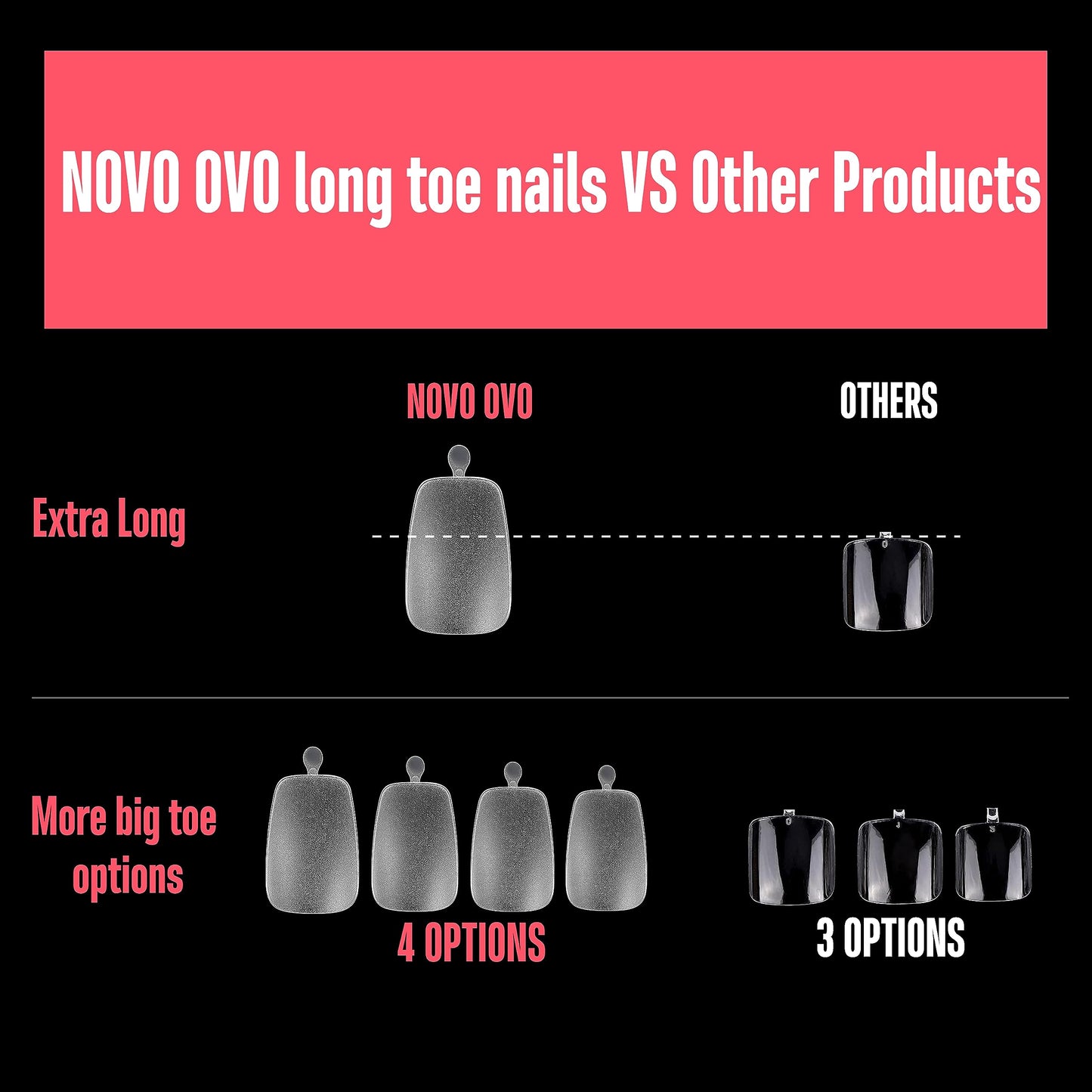 NOVO OVO 120 pcs Long Toe Nail Tips Press on, Curved Full Cover Longtoes Claw, Clear Double Matte Pre-filed Nail Extension for Pedicure Acrylic, Tapered Square Soft Gel Toenails x 12 Sizes