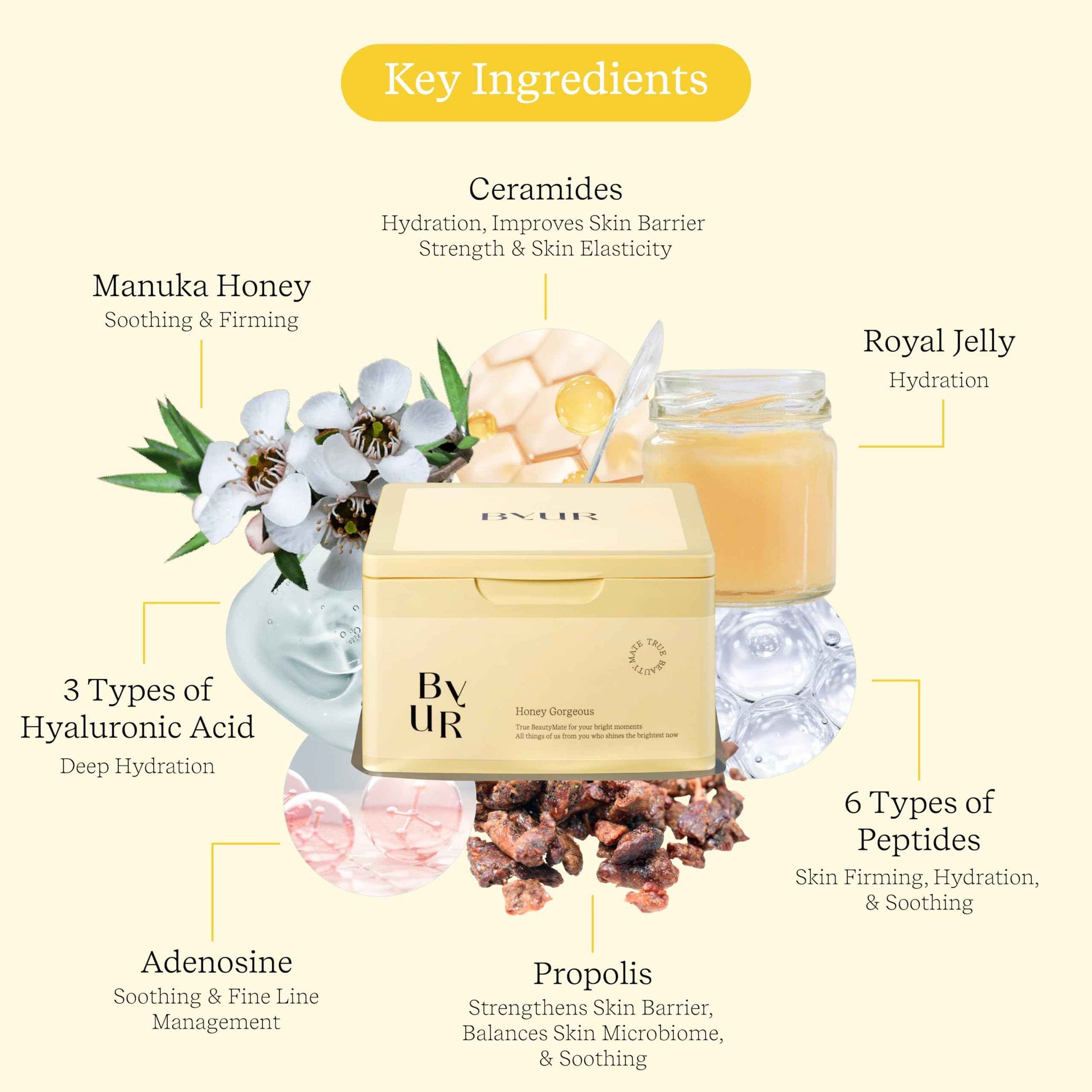ByUR Honey Gorgeous Daily Aqua Serum Mask (30 Count) Hydrating Moisturizing Face Mask, Skin Elasticity & Firmness Treatment, Honey Extract for Dry Skin, Pore Tightening, Vegan K-Beauty Skincare