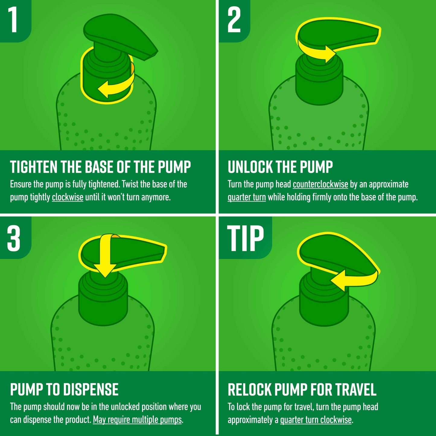 O'Keeffe's Hand and Body Lotion with Glycerin and Shea Butter - 12 oz Pump (1 Pack) - Daily Essential Hydration, Heals & Relieves Extremely Dry Skin