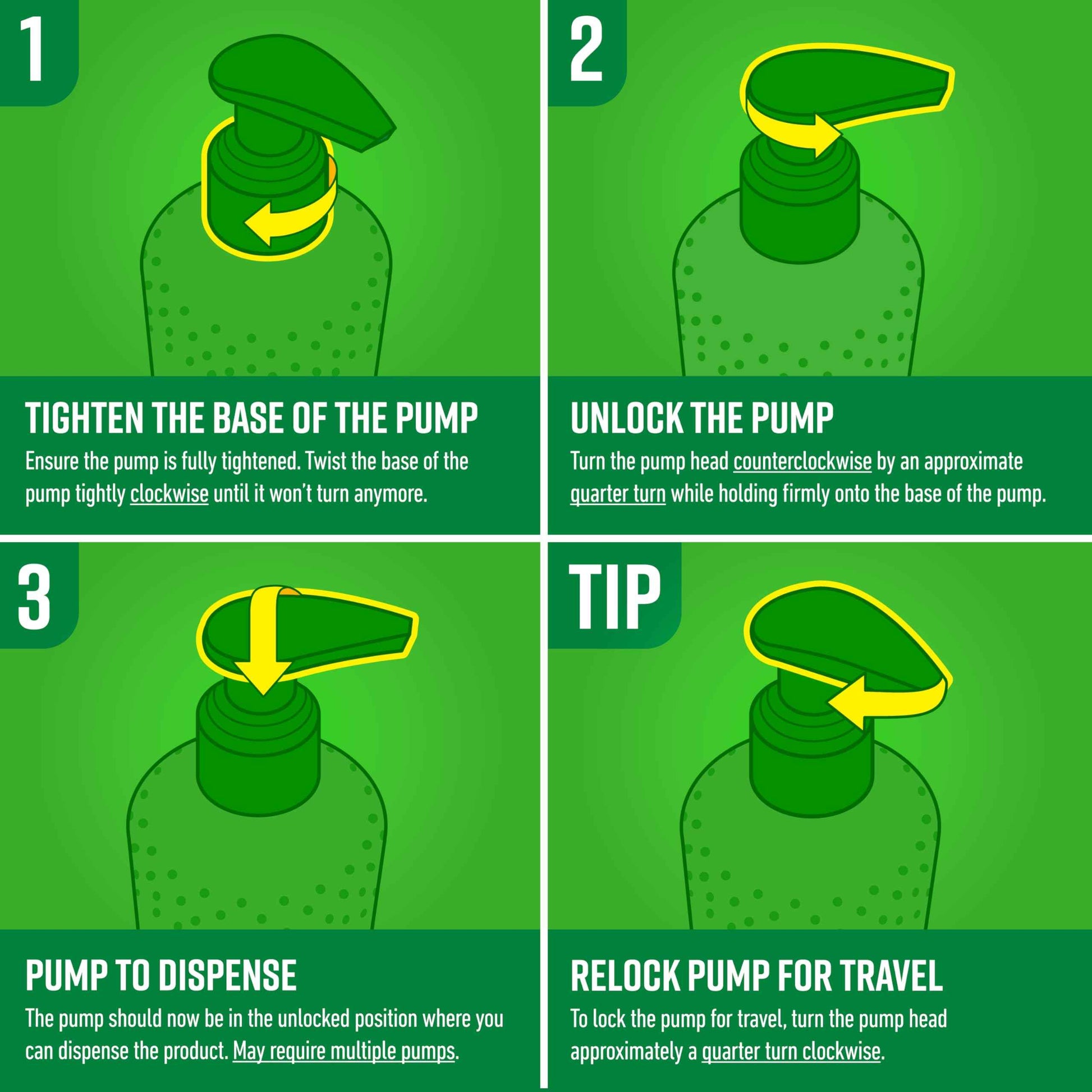 O'Keeffe's Hand and Body Lotion with Glycerin and Shea Butter - 12 oz Pump (1 Pack) - Daily Essential Hydration, Heals & Relieves Extremely Dry Skin