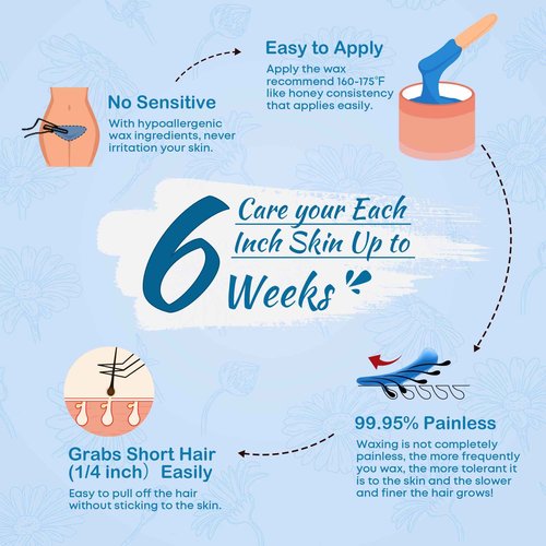 Ajoura Hard Wax Beads 2-Pack: Cream Wax for Sensitive Skin, Chamomile Wax for Fine Hair Removal - Eyebrow, Facial, Body (Legs, Arms, Underarms, Bikini) (1lb each)