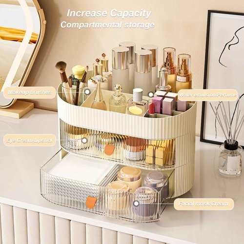 Cosmetics Organizer—Makeup Organizer with 3 Drawers—Cosmetics Display Cases for Perfume, Creams, Makeup Brushes,Jewelry, Lipsticks-Desk Organizer for Vanity, Skincare (5018)
