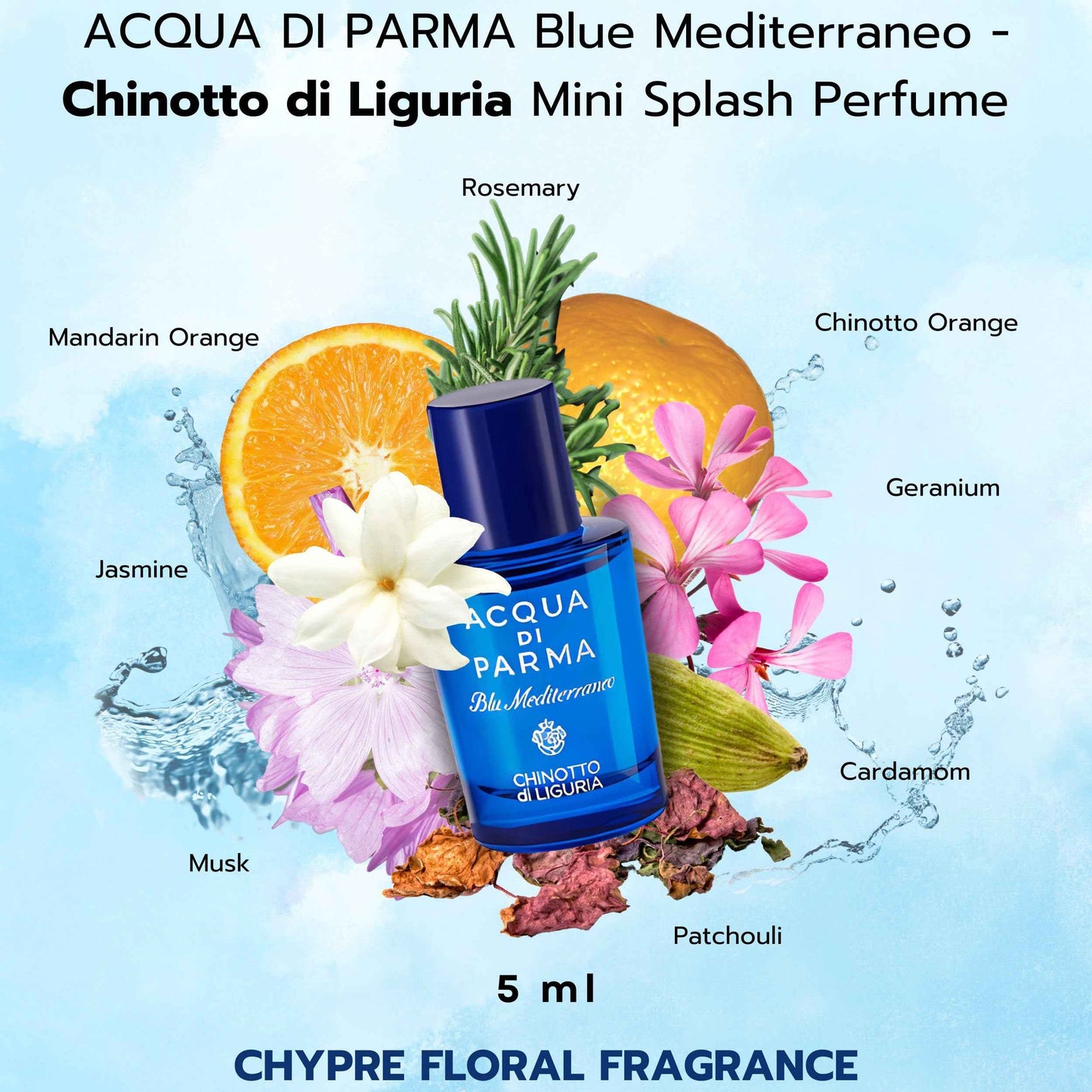 Acqua Di Parma Perfume Gift Set Blue Mediterraneo Variety Mini Splashes