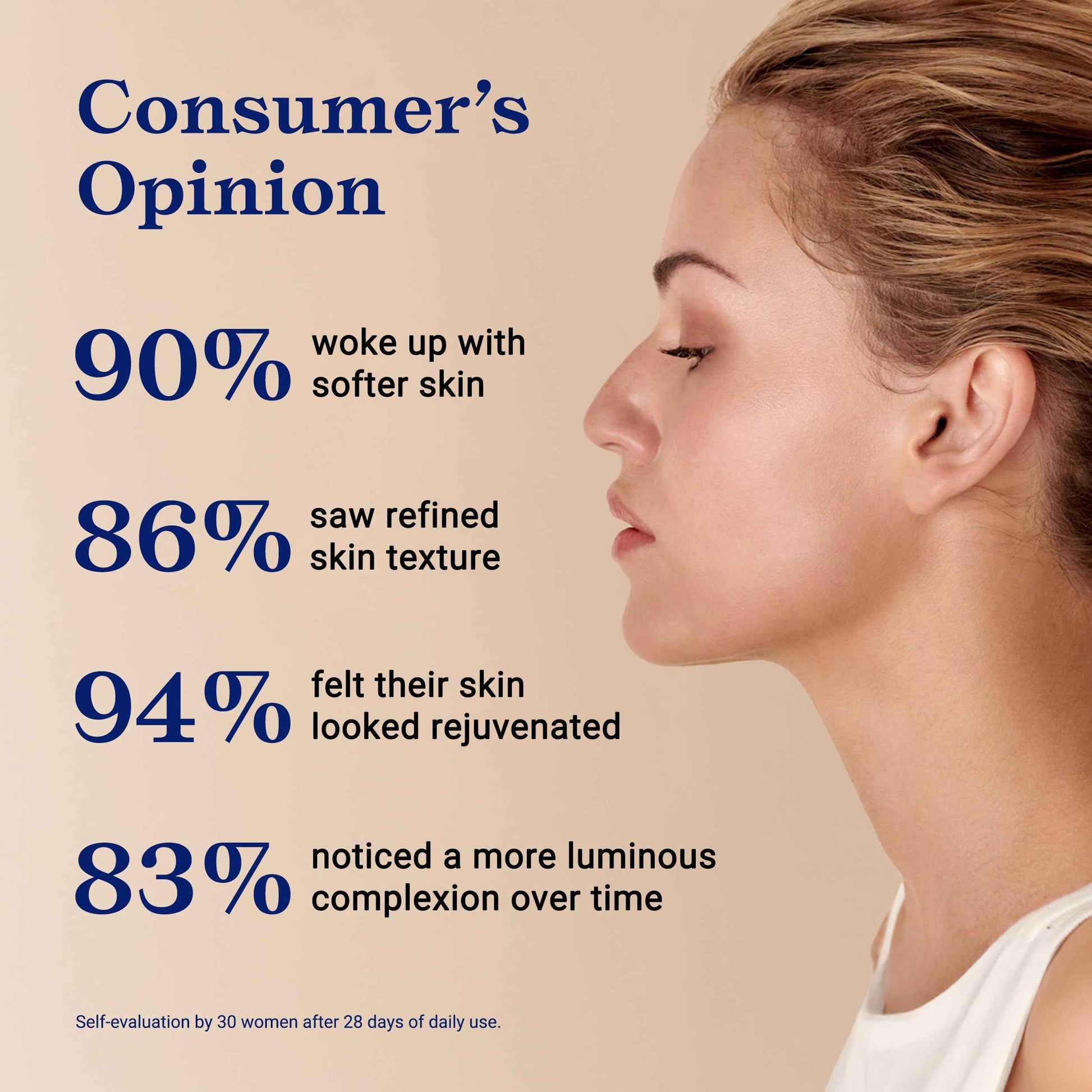 Embryolisse Active Night Peeling Treatment. Ultra Gentle Night Exfoliating Cream with Shea Butter for Radiant Skin. Leaves the Face Softer, Rejuvenated & More Radiant. 1.35 Fl Oz