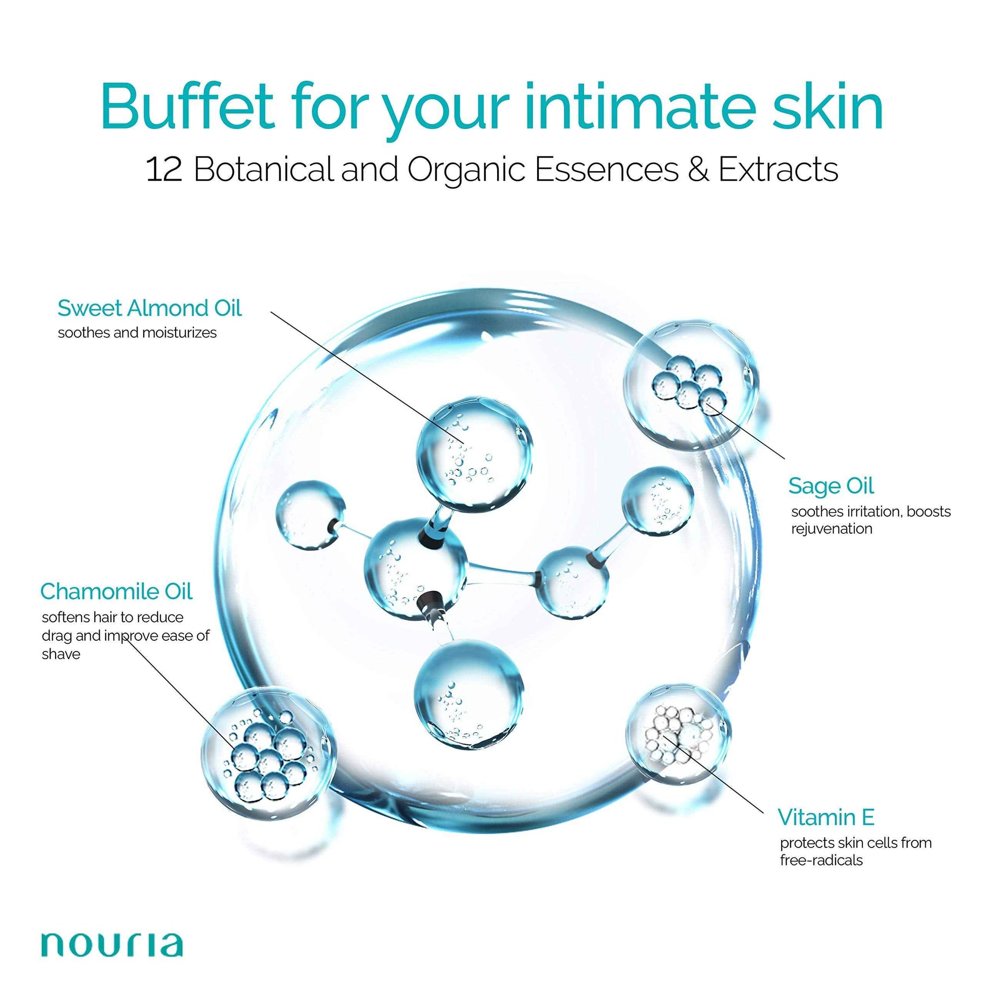 Coochy Plus HydroLock MOISTURIZING+ 3-Steps Kit Intimate Shave Gift Set: NOURIA Pre-Shave Elixir Oil + Coochy Plus Shave Cream Sweet Bliss + Coochy Plus After Shave Protection Mist