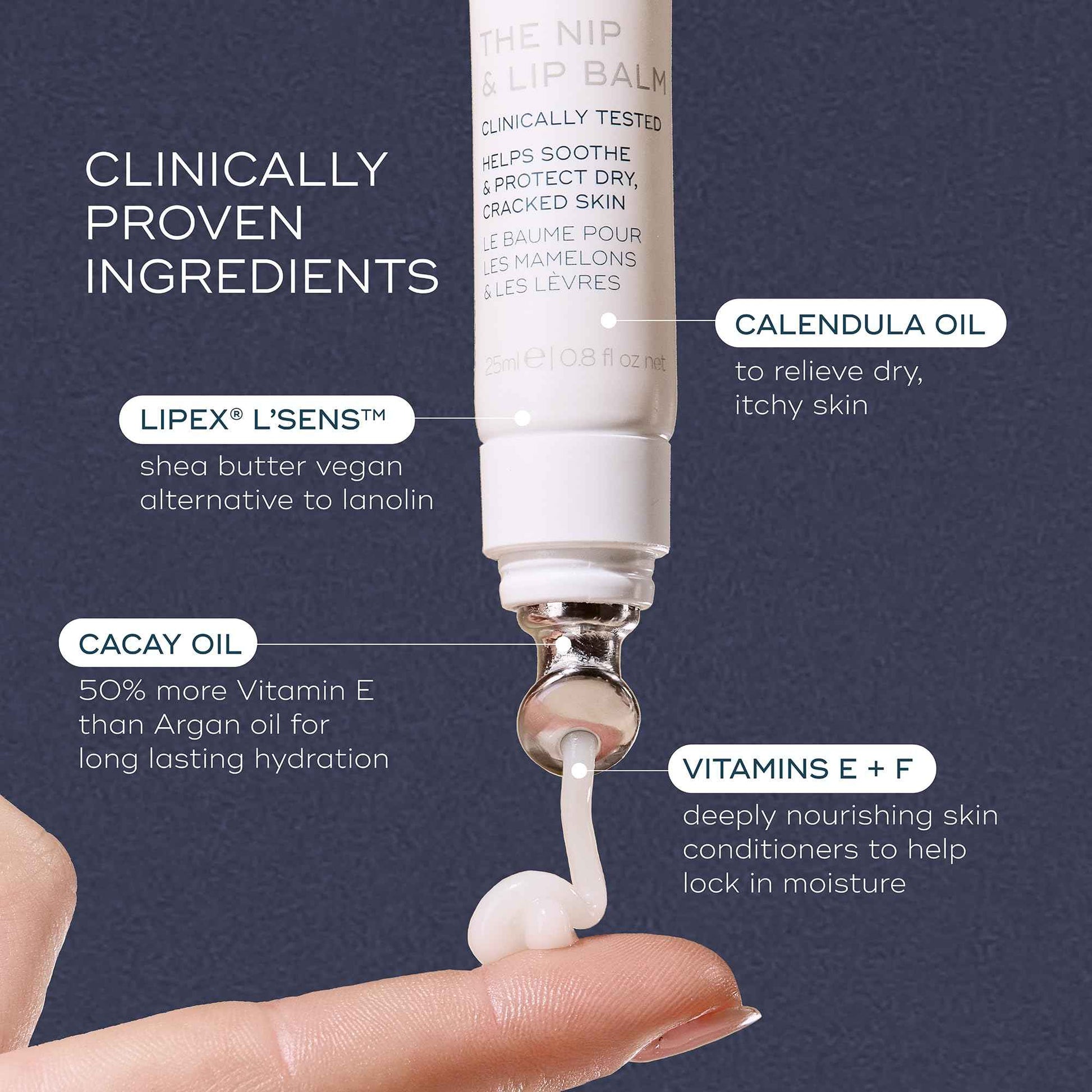 Luna Daily Nursing Balm for Cracked Nipples & Dry Lips, Fragrance-Free & Vegan | Safe for Breastfeeding & Baby | Soothing Shea Butter & Vitamin E | Natural Postpartum Moisturizer & Lip Care, 25ml