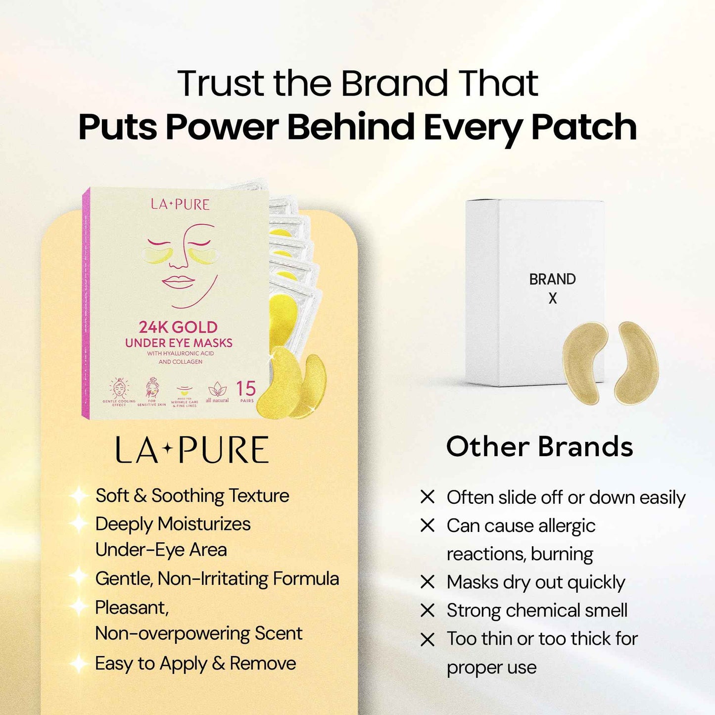 LA PURE 24k Gold Under Eye Mask for Dark Circles and Puffiness, Revitalizing & Non-Irritating Anti Aging Eye Patches with Hyaluronic Acid & Collagen - Dermatologically Tested - 15 Pairs Eye Gel Pads