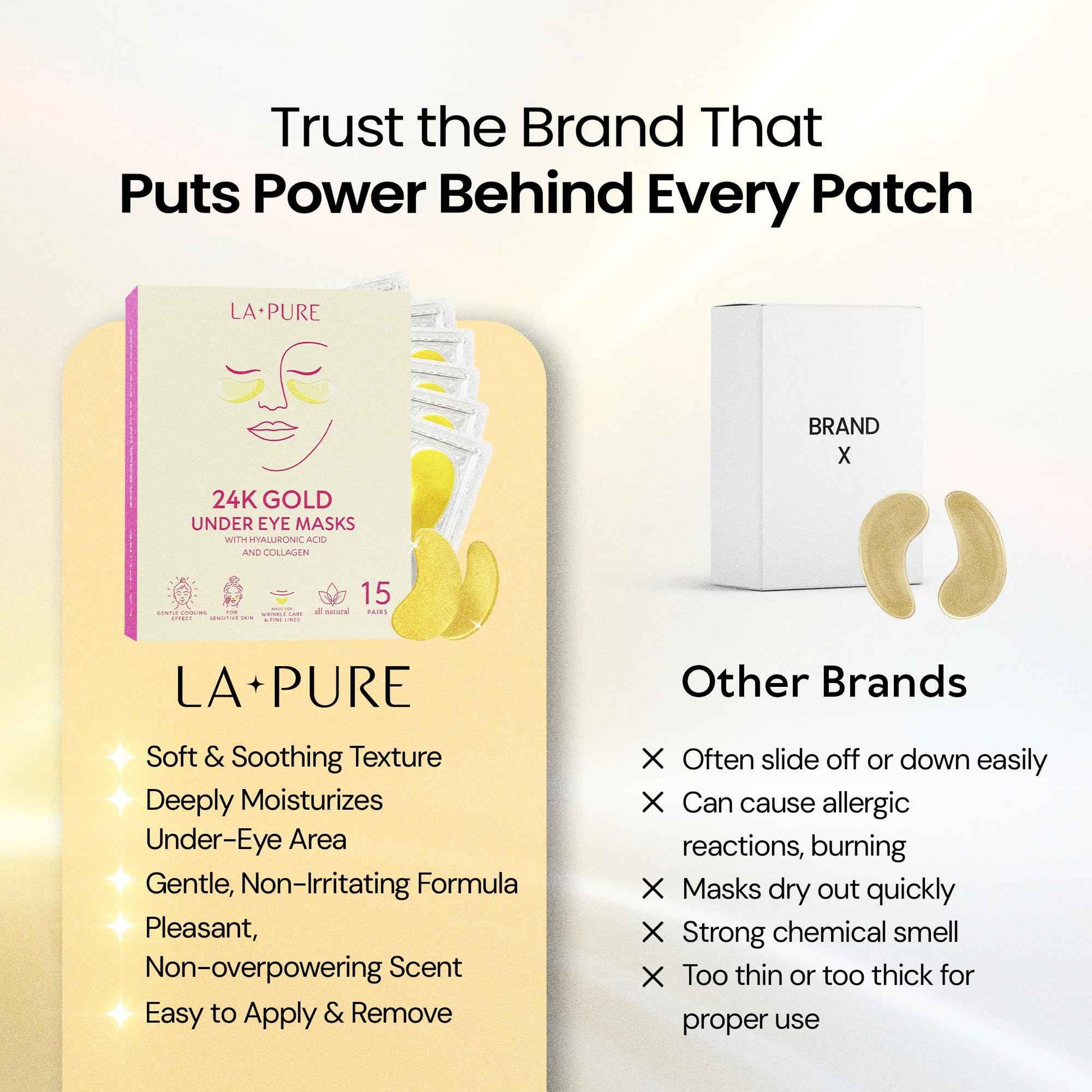 LA PURE 24k Gold Under Eye Mask for Dark Circles and Puffiness, Revitalizing & Non-Irritating Anti Aging Eye Patches with Hyaluronic Acid & Collagen - Dermatologically Tested - 15 Pairs Eye Gel Pads