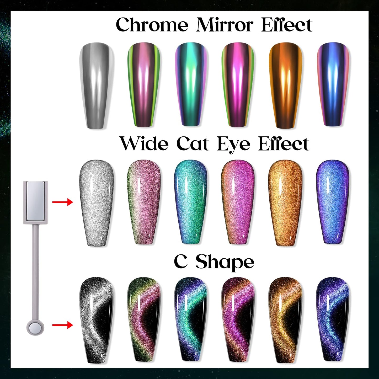 MIZHSE 9D Cat Eye Chrome Nail Powder Mirror Effect Green Magnetic Glitter Pigment Powder for Gel Nails Chameleon Cateye Magic Galaxy Nail Art Powder with Magnet