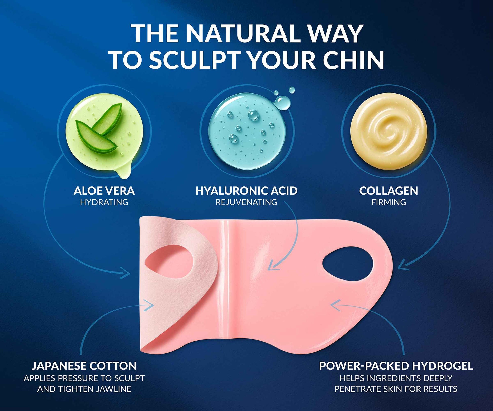 STYLIA V Line Lifting Collagen Mask - Lift, Firm & Contour Jawline - Tightening Double Chin Strap with Hyaluronic Acid & Aloe - Neck Lift & Face Tightening Mask - Jawline Shaper Face Lift Tape (10PC)