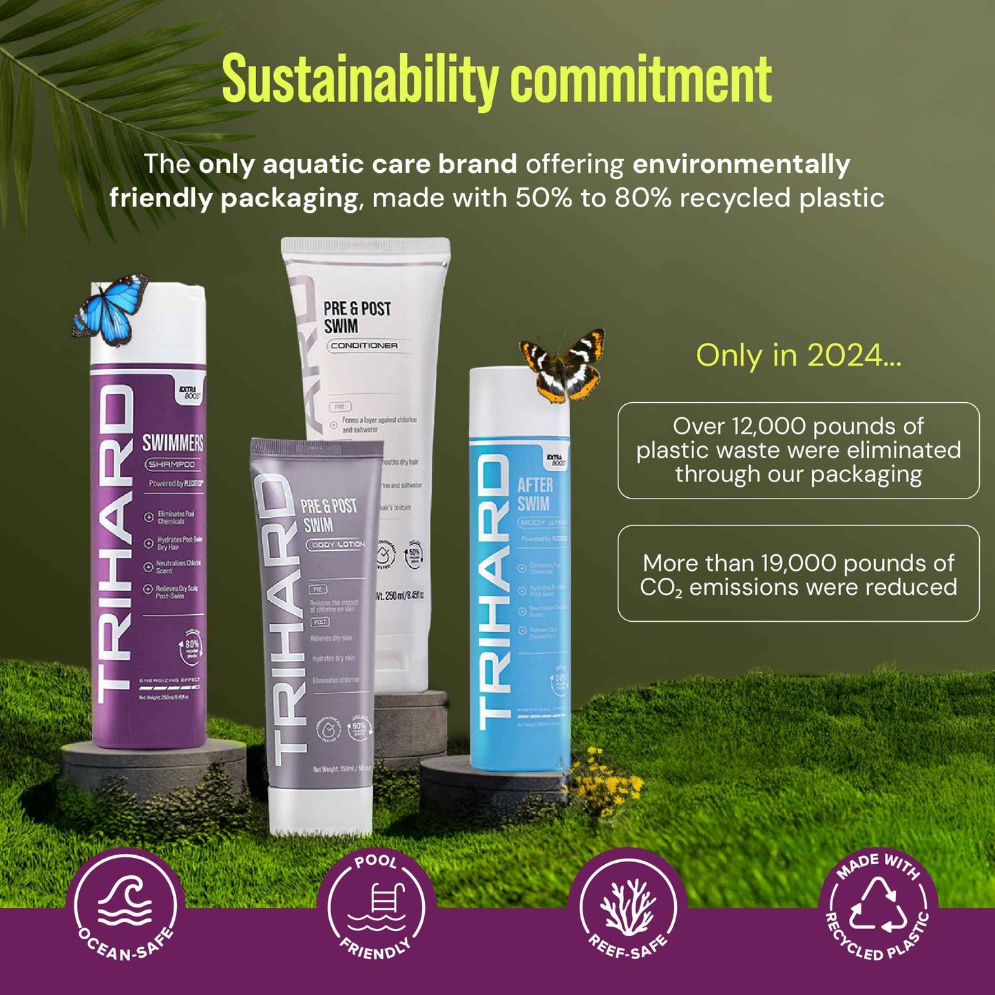 TRIHARD Chlorine Defense Swim Shampoo and Conditioner Combo, Protect and Hydrate Hair from Pool & Ocean, Nourishing Pre and Post Swim Chlorine and Hard Water Hair Protection