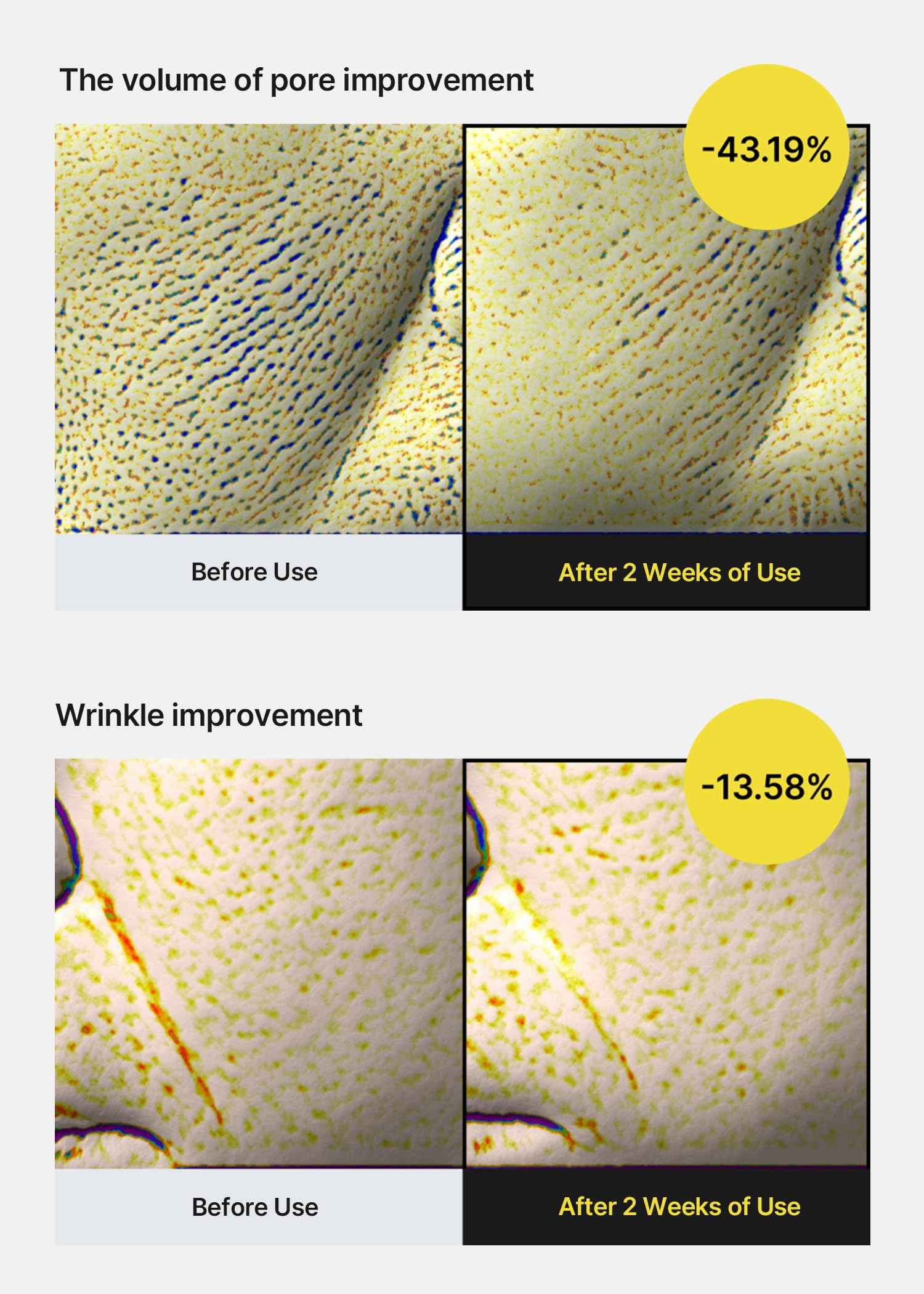 celimax Retinal Booster 15ml + Retinol Serum 30ml