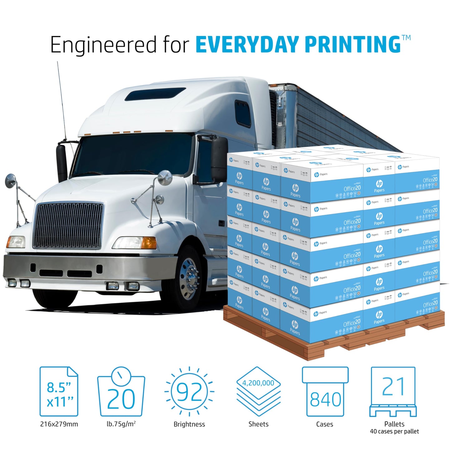 HP Printer Paper 8.5 x 11 Office 20 lb 92 Bright - 1 Truckload, 4200000 sheets, 21 pallets FSC Certified Copy Paper