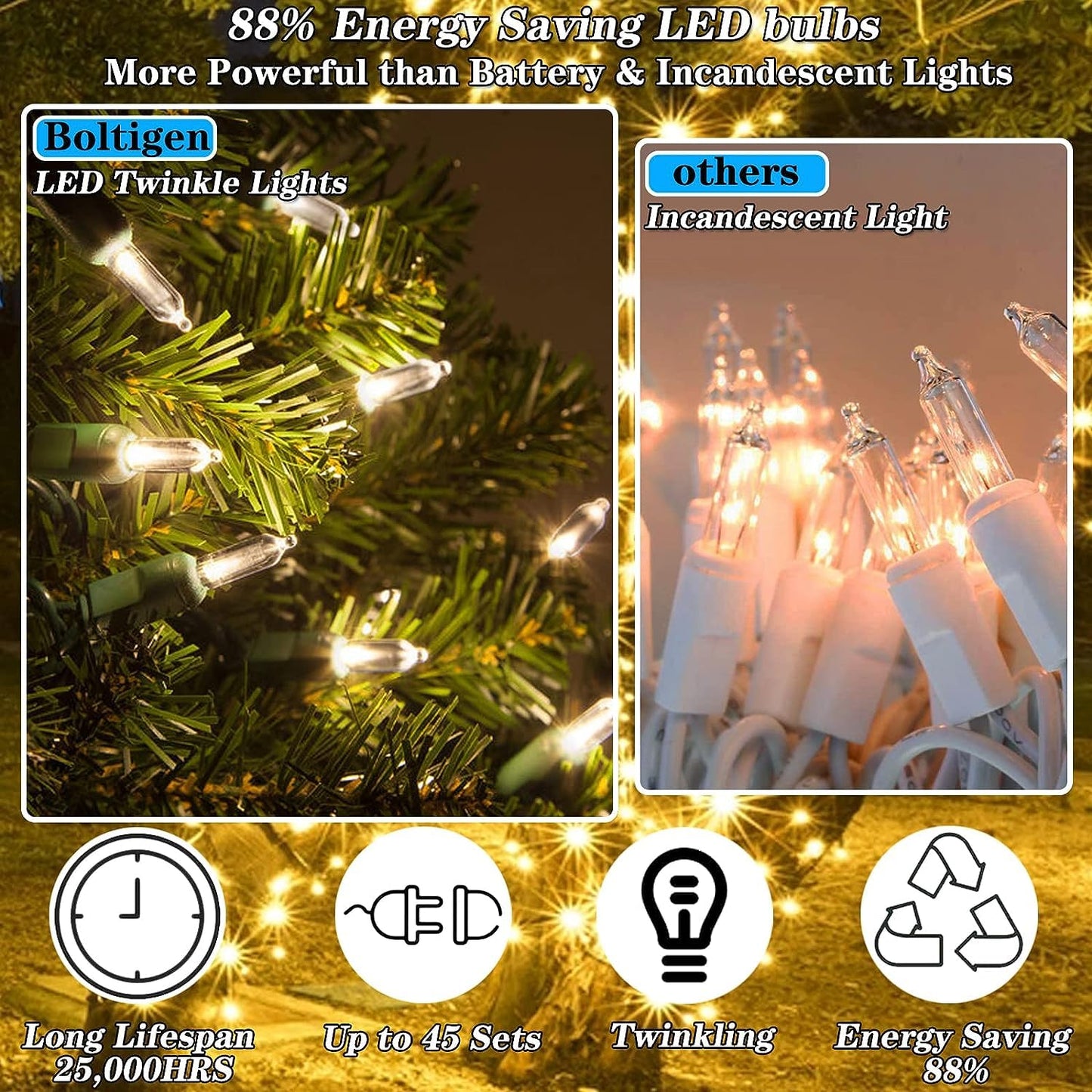 Warm White Twinkle Christmas String Lights Plug in,2 Pack Each 60 LED,15 of 60 Lights Twinkle,Connect up to 45 Sets,UL Certified 22 Ft Mini Christmas Twinkling