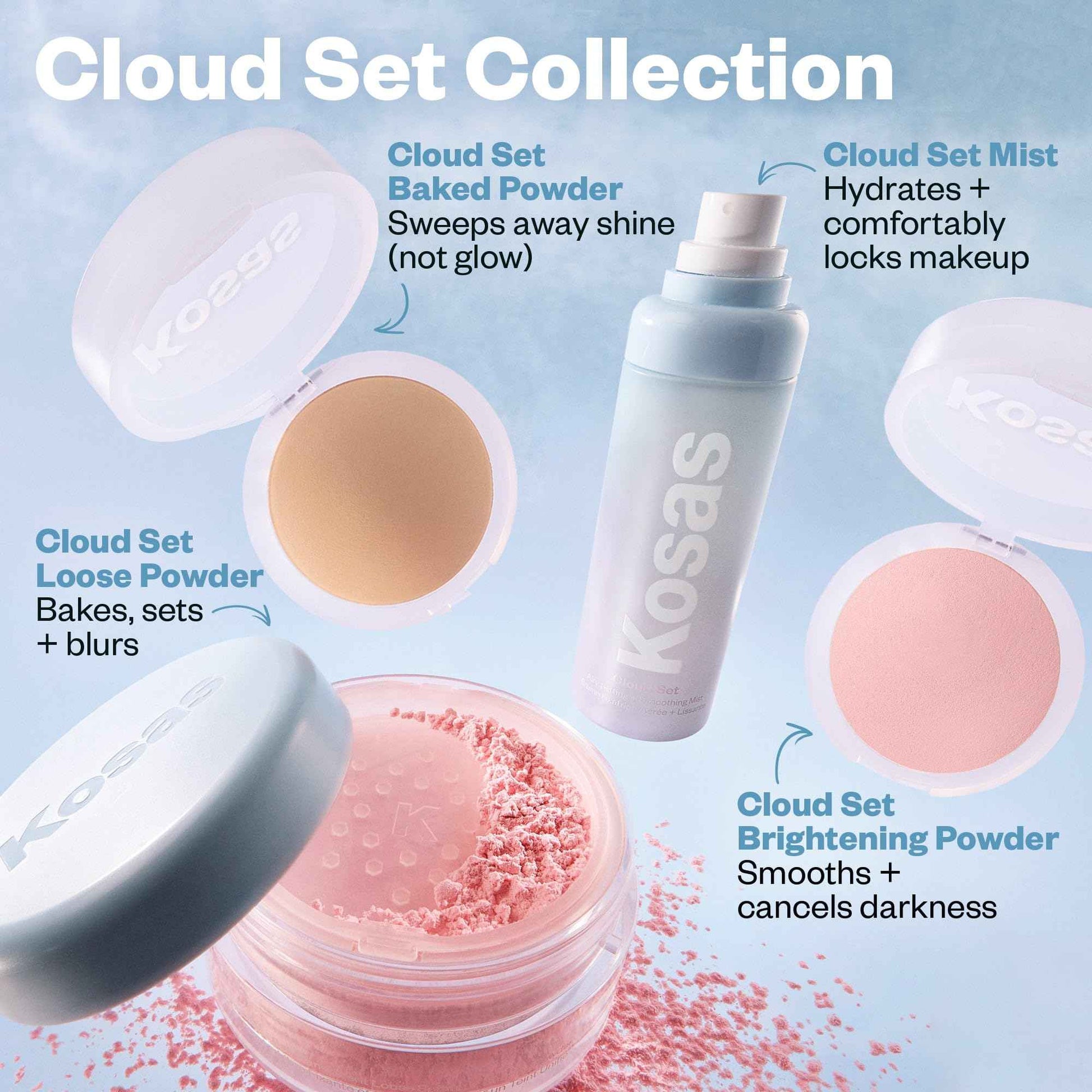 Kosas Cloud Set Airy Setting Spray,+ Smoothing Mist – Hydrating Makeup Spray, Alcohol Free, Oil Free, 12-Hour Hold, Minimizes Appearance of Pores,Lightweight Refreshing Face Mist for All Skin Types
