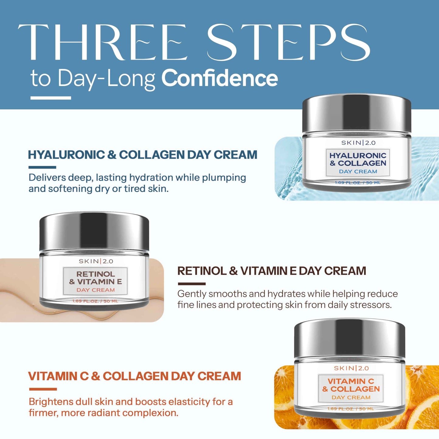 Skin 2.0 Moisturizer Creams Value Set - Dermatologist Tested, Hydrating - Anti-Aging, Clean Beauty, Natural Ingredients, Cruelty-Free Korean Skin Care for All Skin Types (3-Pack)