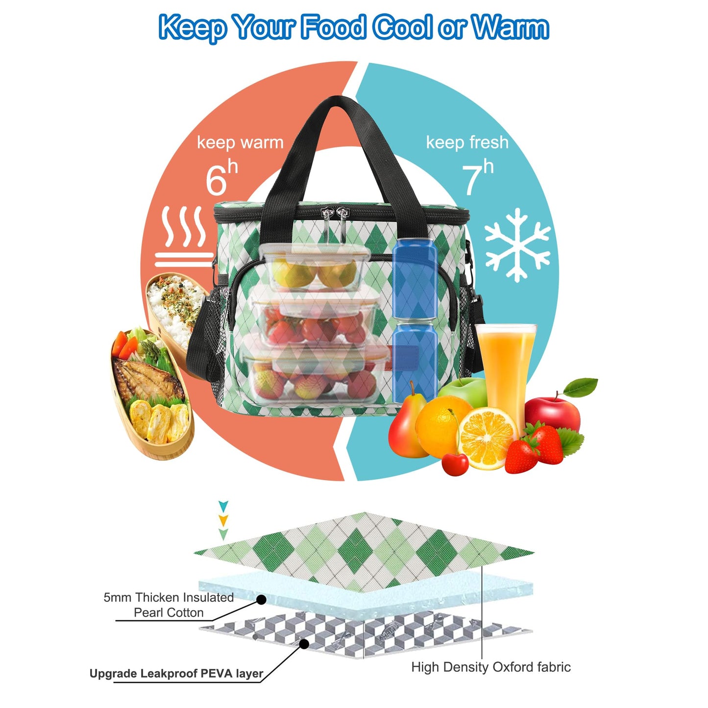 Femuar Lunch Bags for Women/Men, Insulated Lunch Bag for Work Office - Lunch Cooler Bag Leakproof Lunch Box with Adjustable Shoulder Strap - Green plaid