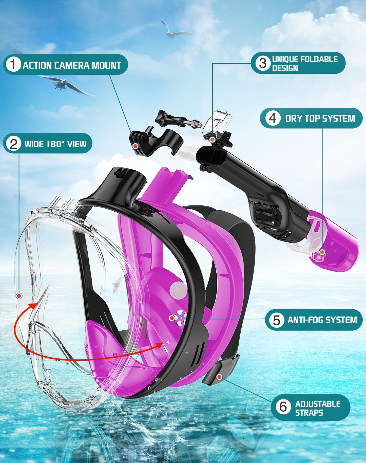 Greatever Full Face Snorkel Mask, Snorkeling Gear for Adults with Latest Dry Top Breathing System and Detachable Camera Mount, Foldable Snorkel Mask Adult, Snorkels Anti-Fog & Anti-Leak