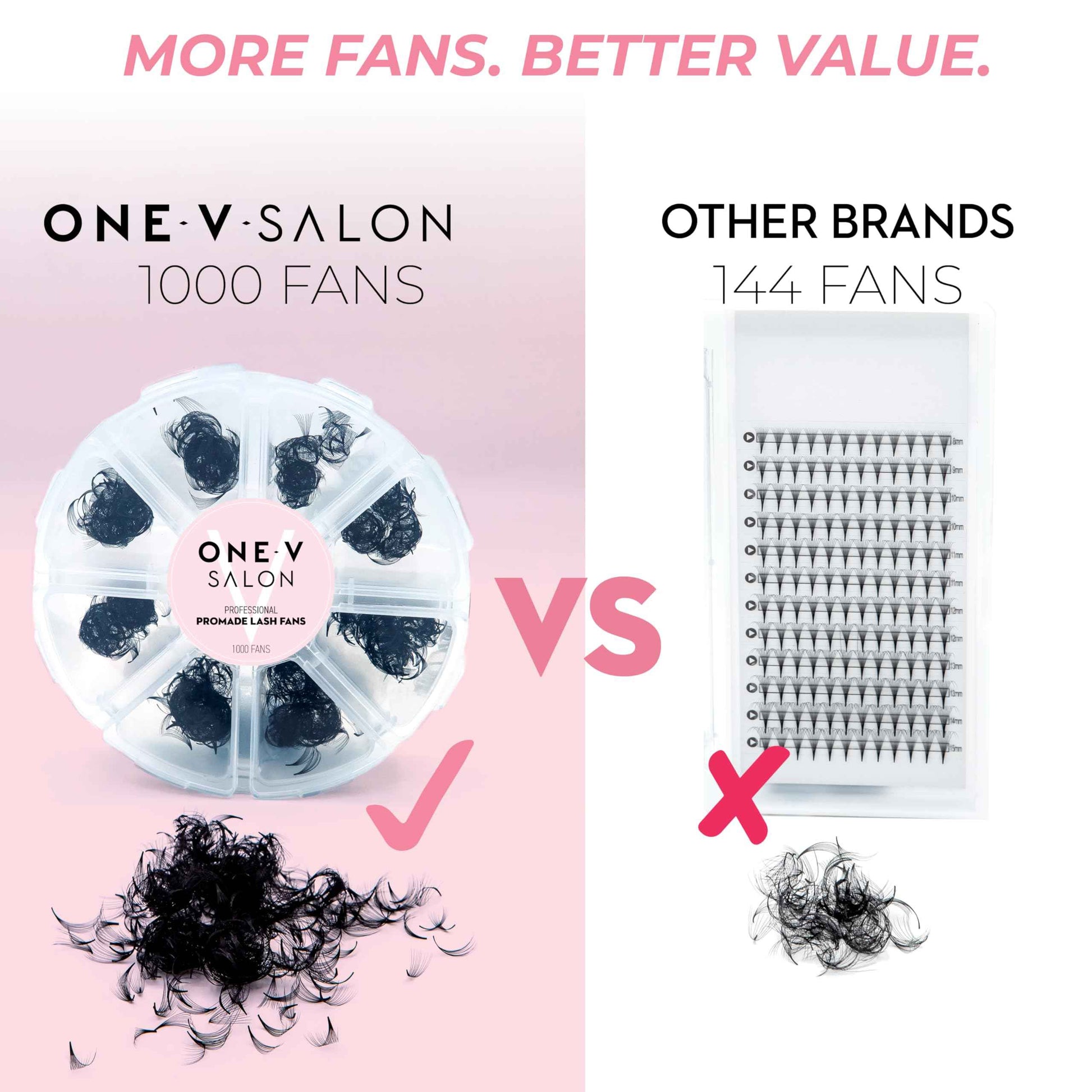 One V Salon Pro 6D Promade Loose Fans, 1000 Premade Volume Lash Fans |C Curl, 0.07 mm | 8–15 mm Mixed Lengths | Thin Base, Hand-Crafted(6D-0.07-C-Curl)