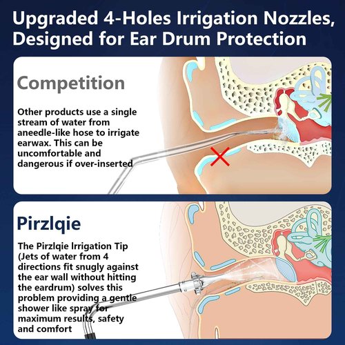 Ear Wax Removal, Ear Cleaning Kit, Electric Ear Cleaning with 4 Pressure Modes, 6 Reusable Replacement Tips, Pink